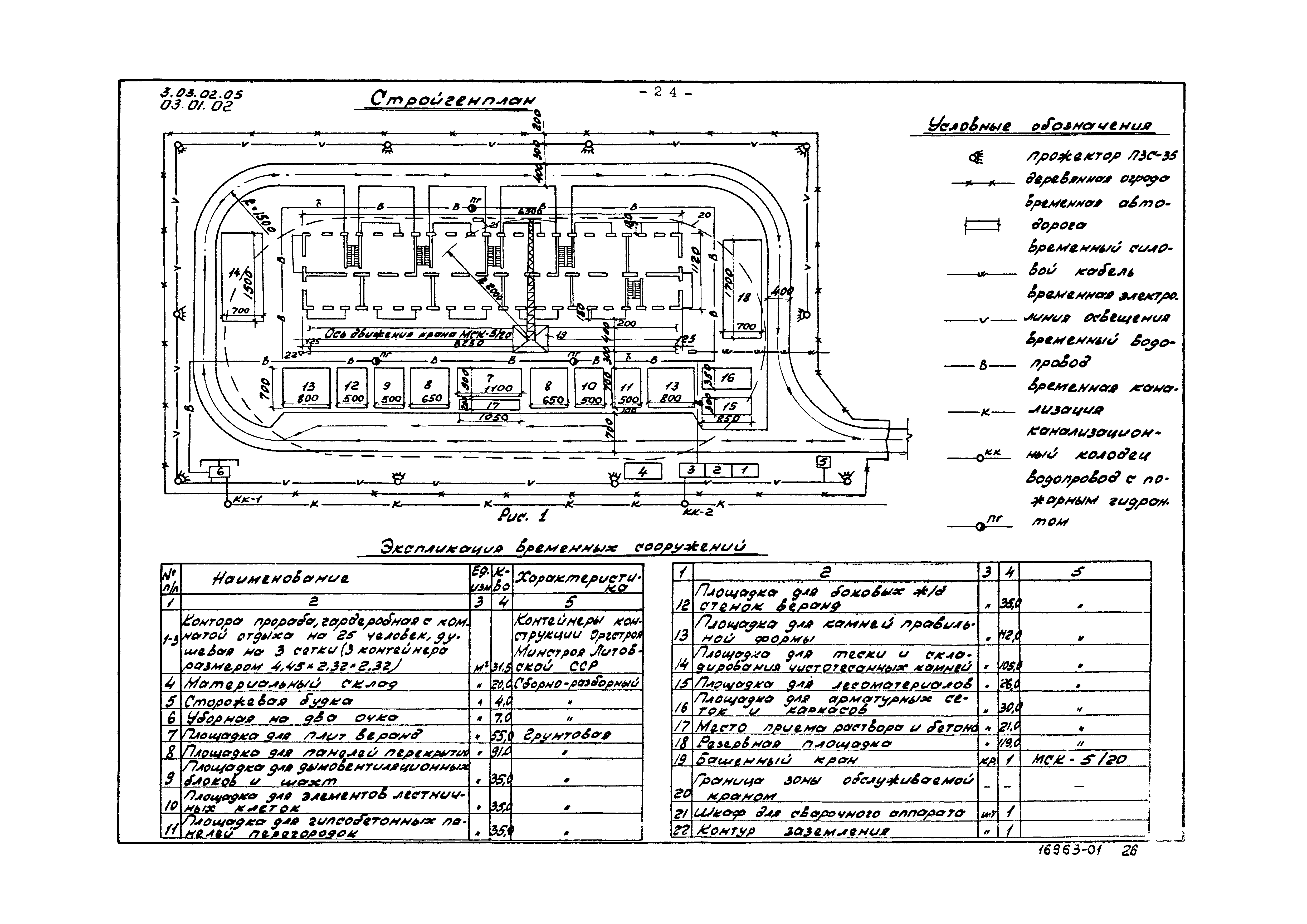 ТК 03.01.02