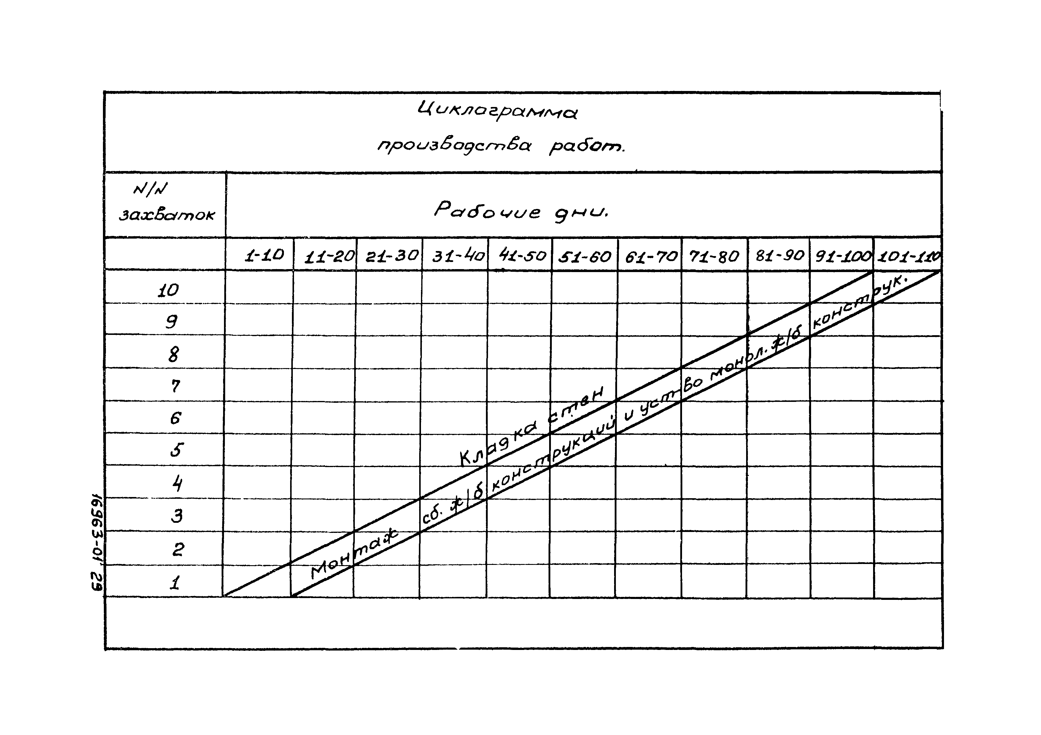 ТК 03.01.02