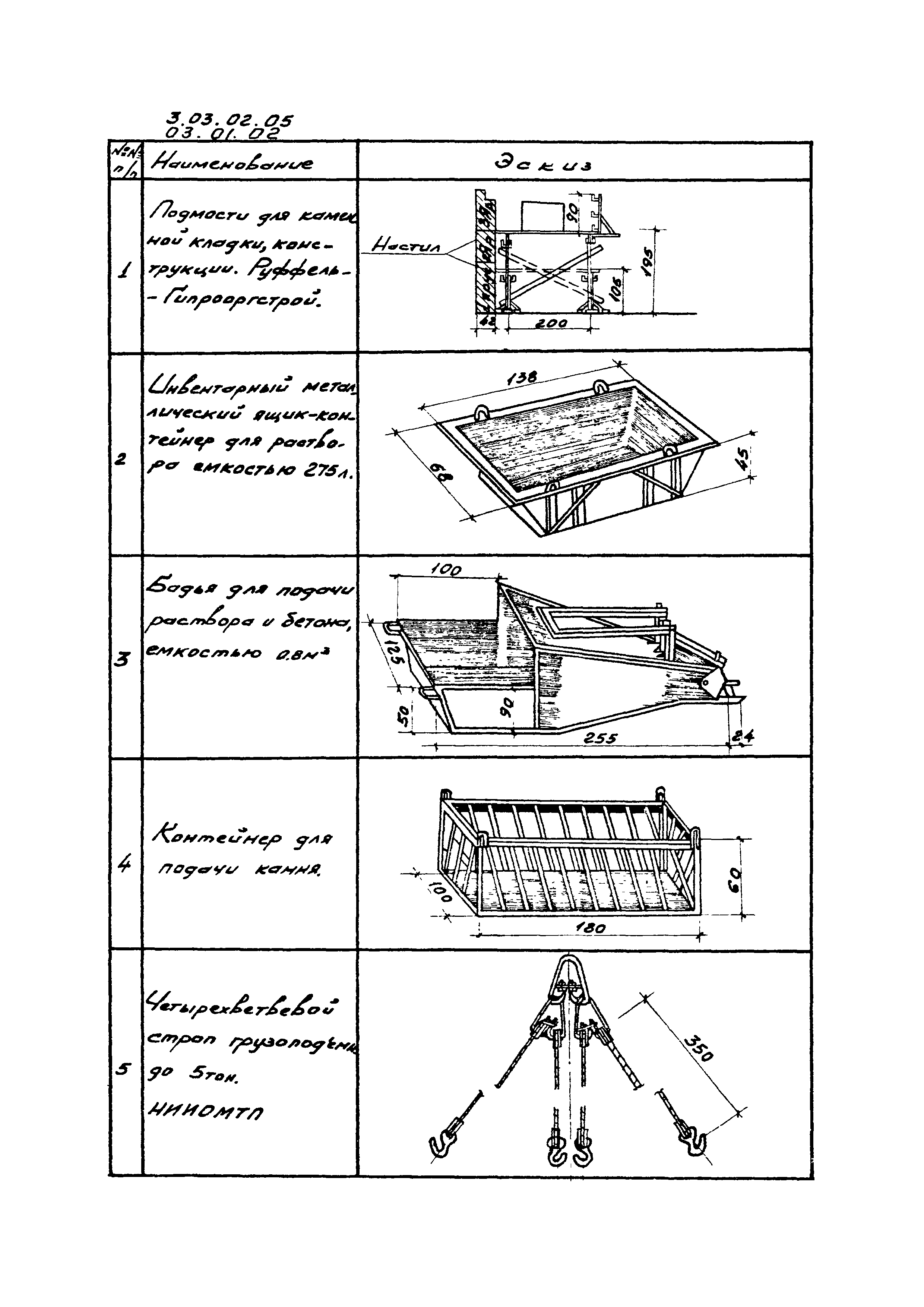 ТК 03.01.02