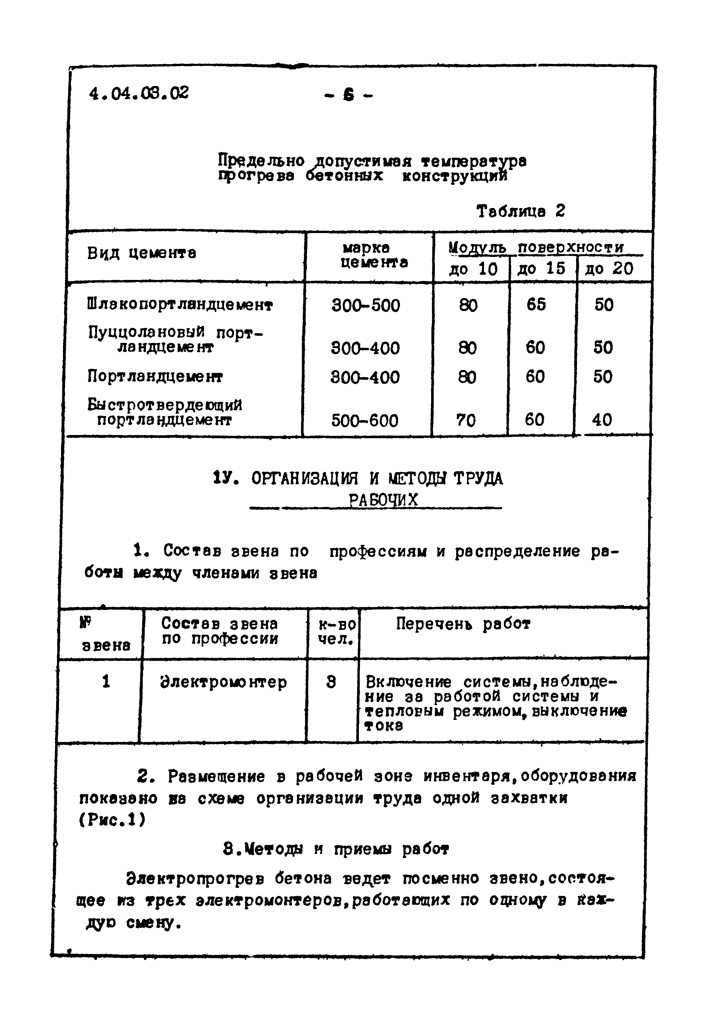 ТТК 4.04.03.02