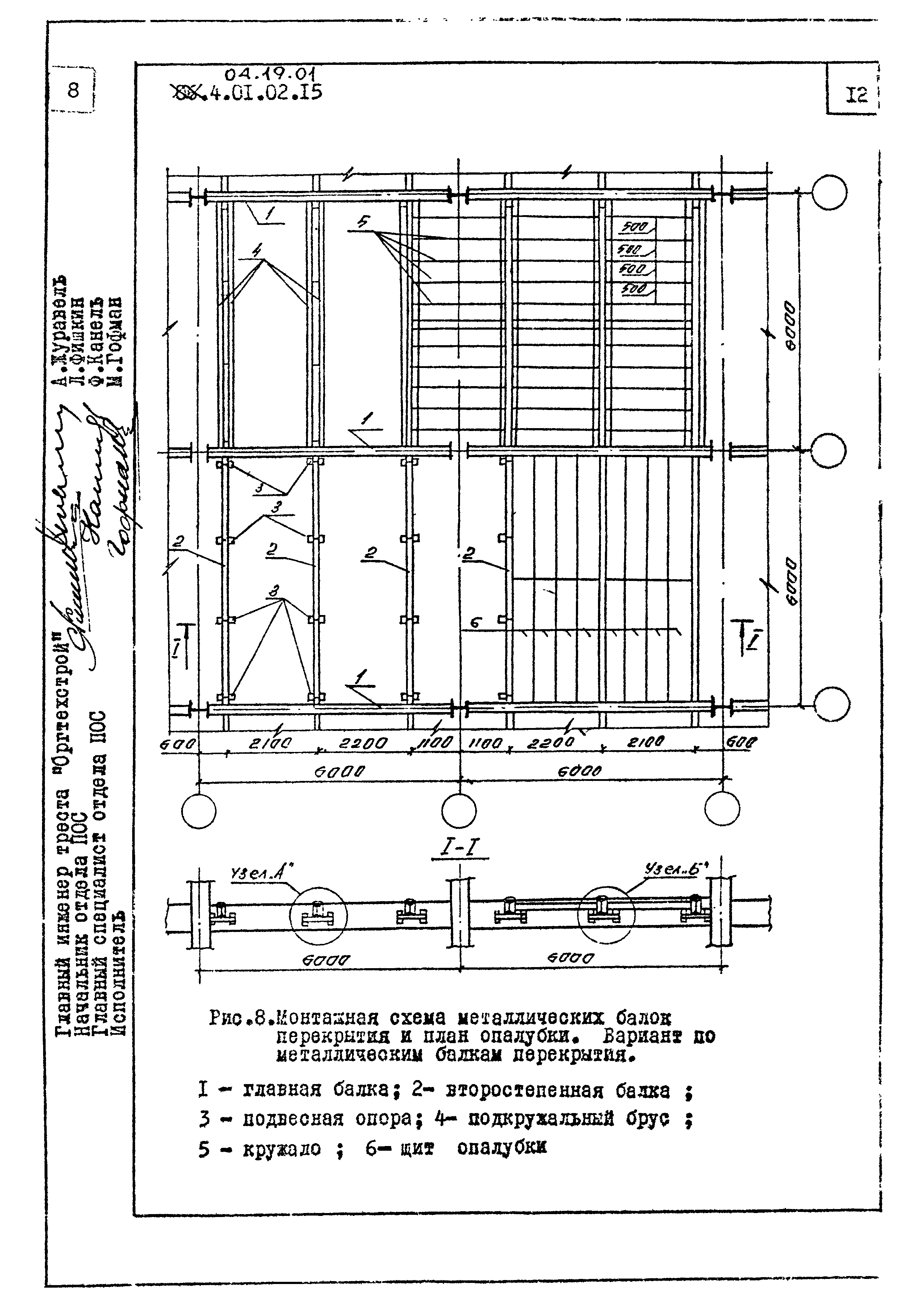 ТК 04.19.01