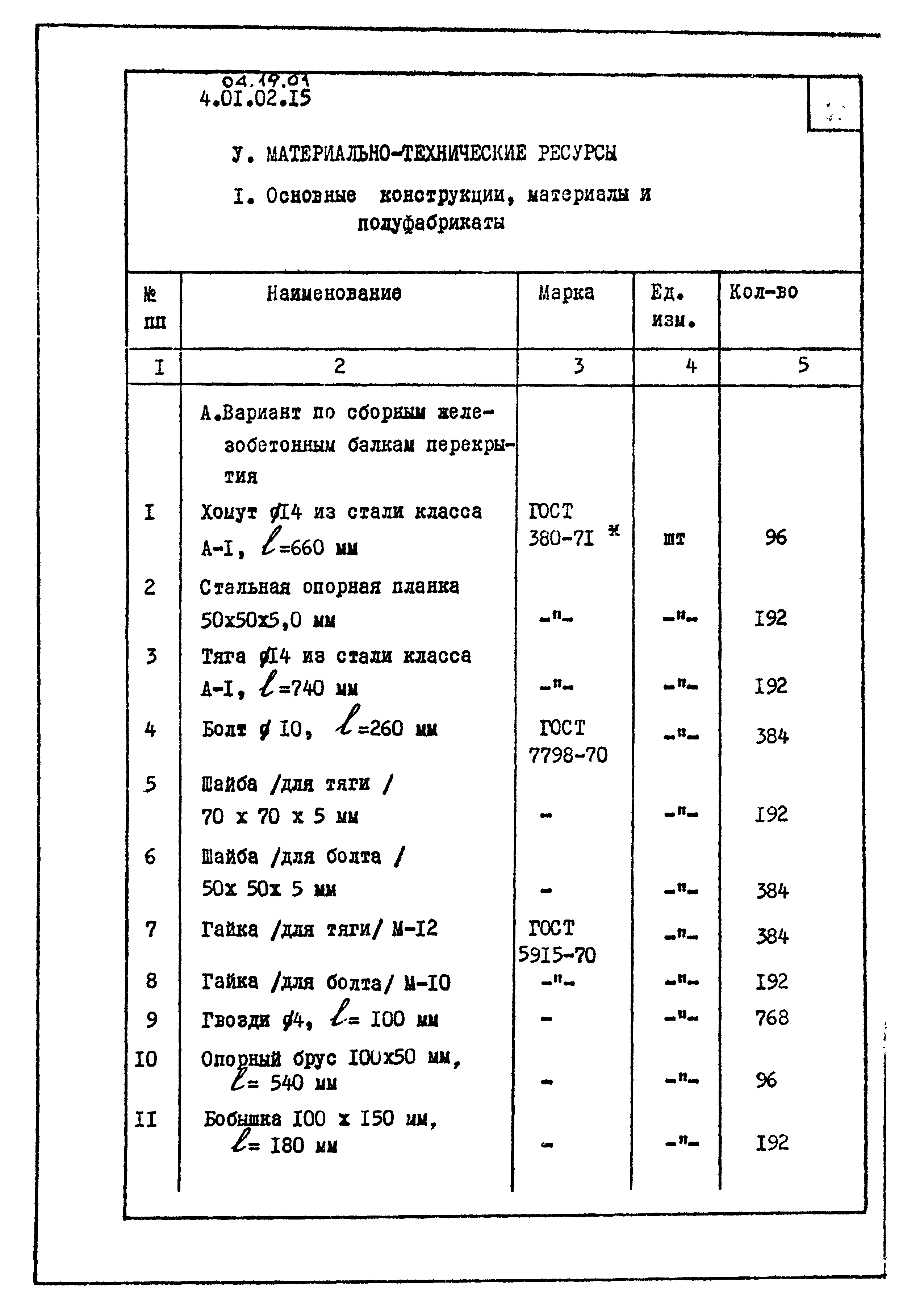 ТК 04.19.01