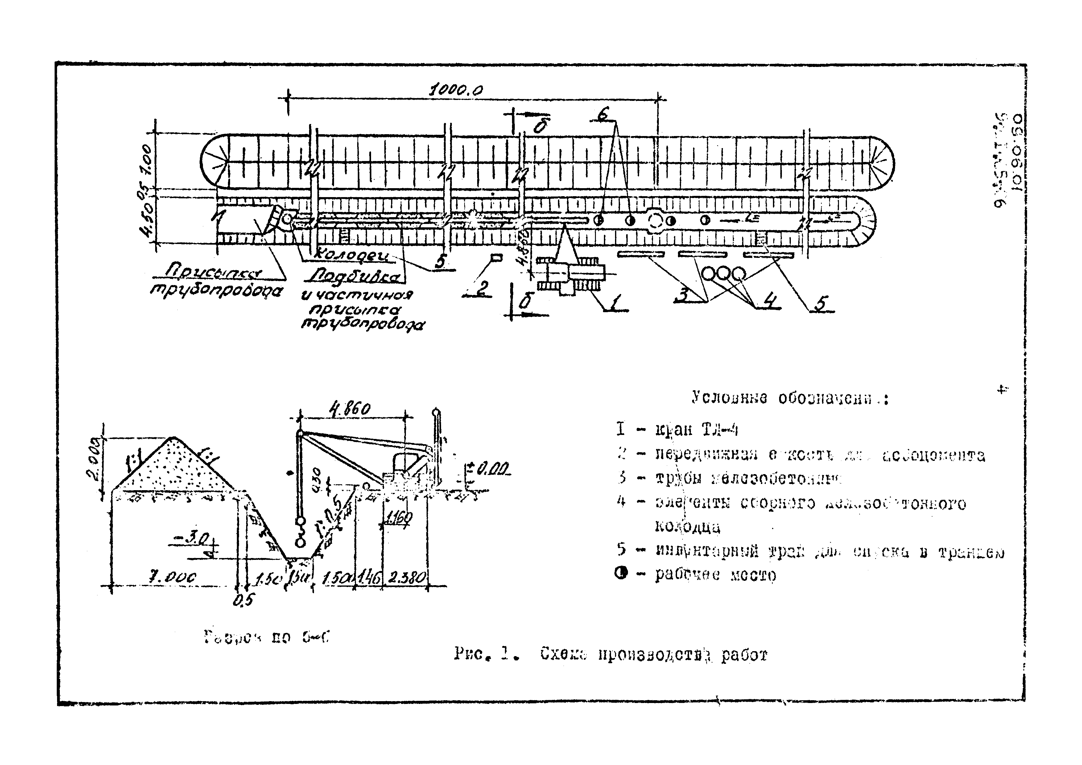 ТК 09.06.01