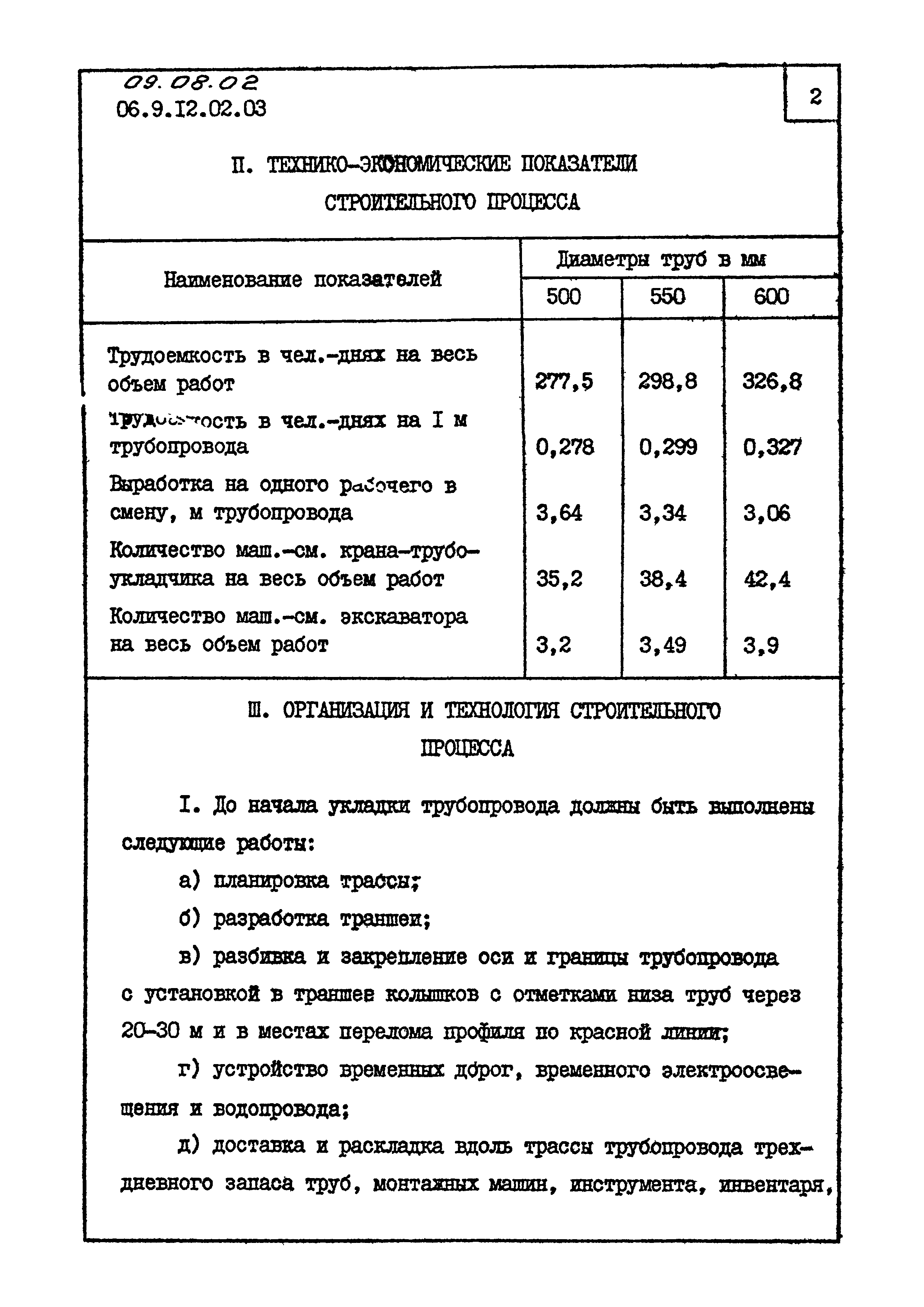 ТК 09.08.02