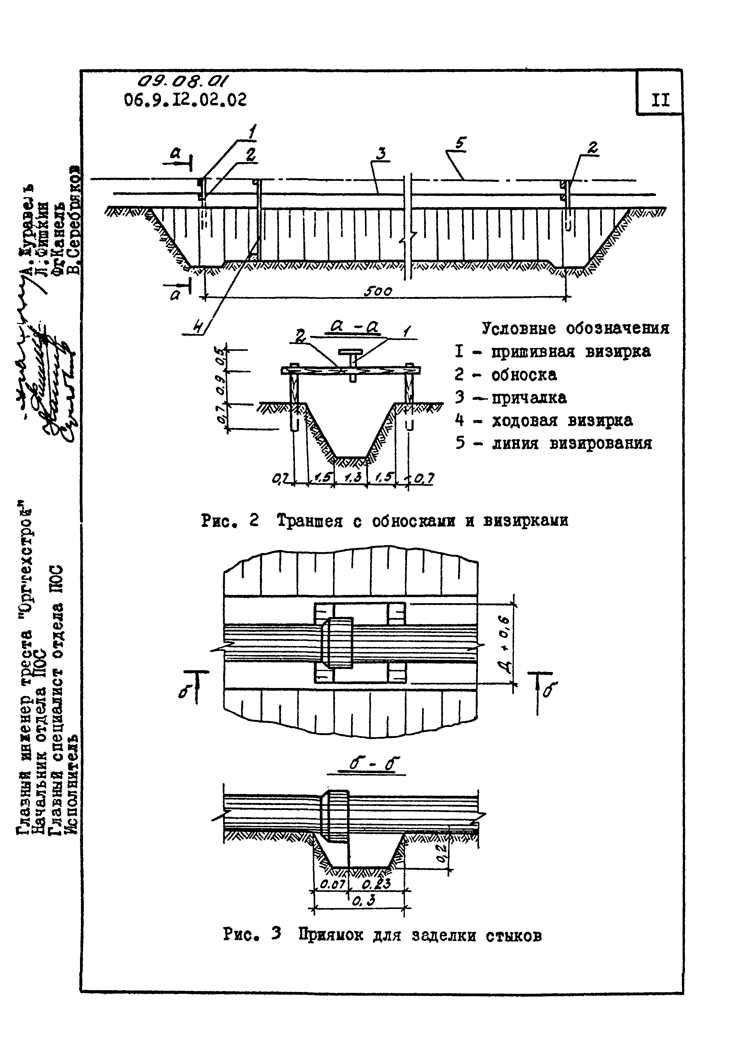 ТК 09.08.01