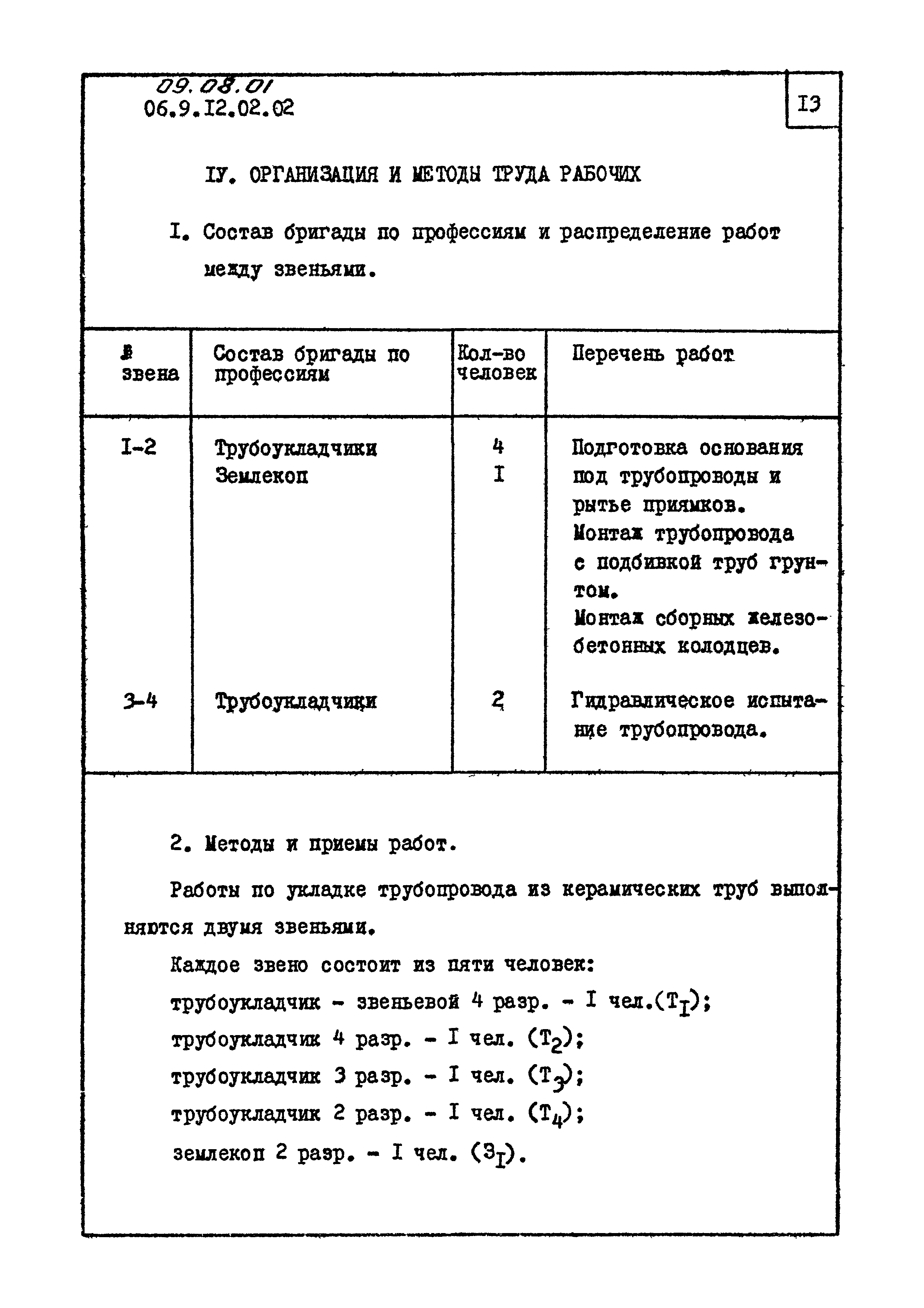 ТК 09.08.01