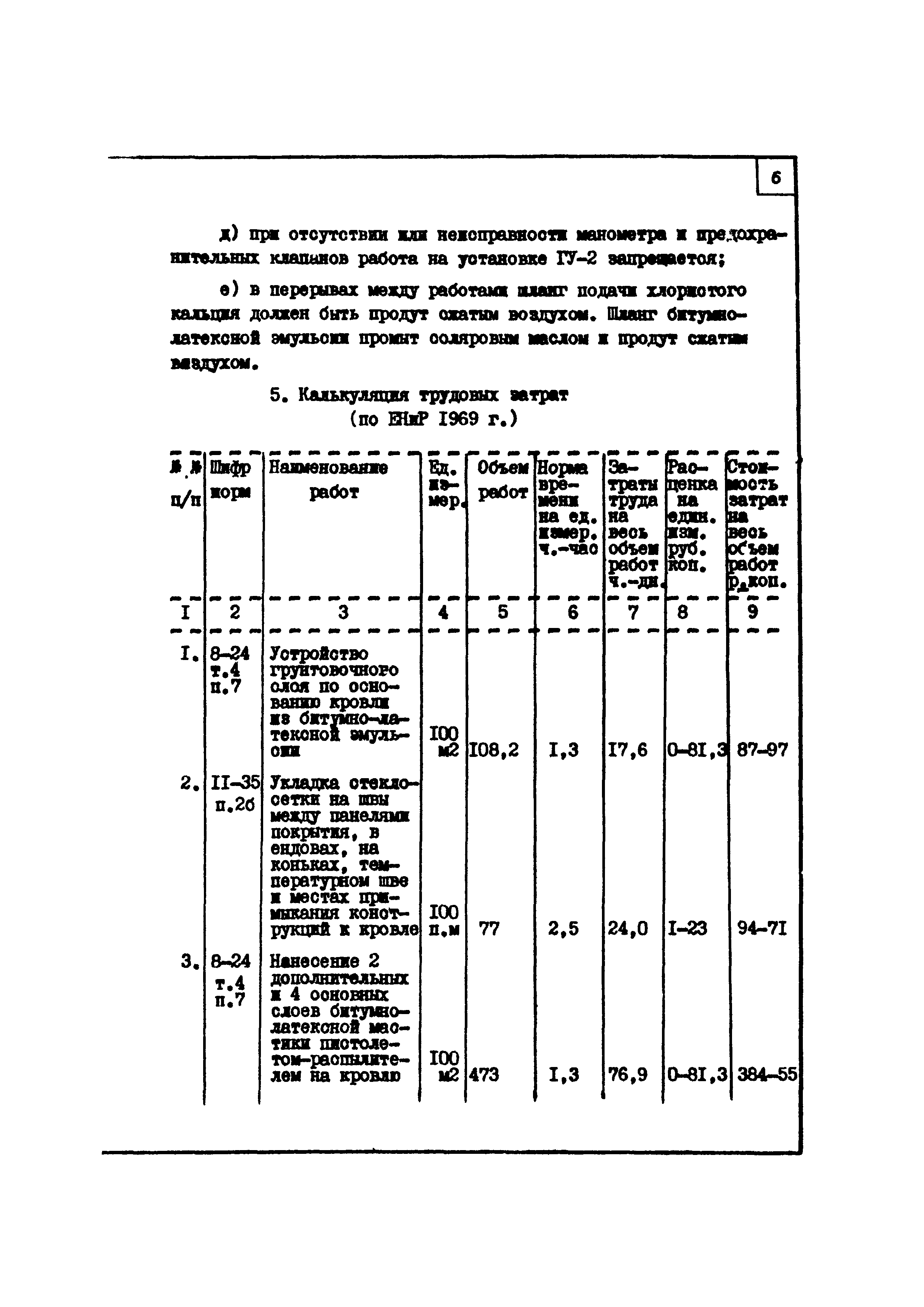 ТК 05.05.02