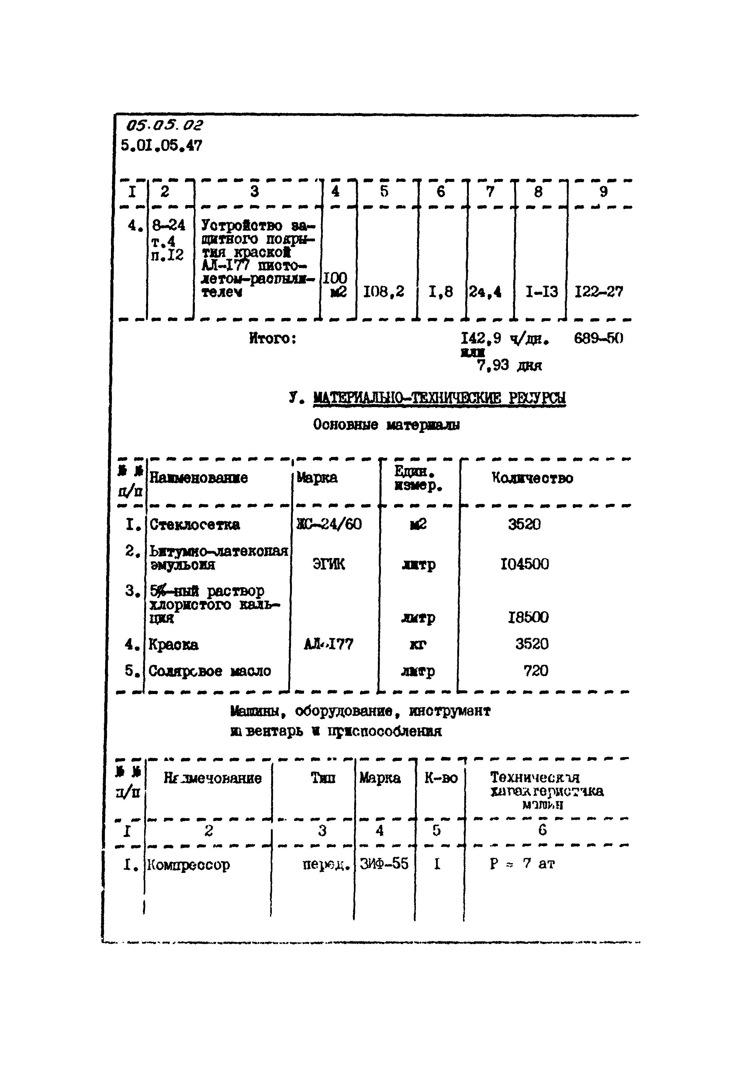 ТК 05.05.02