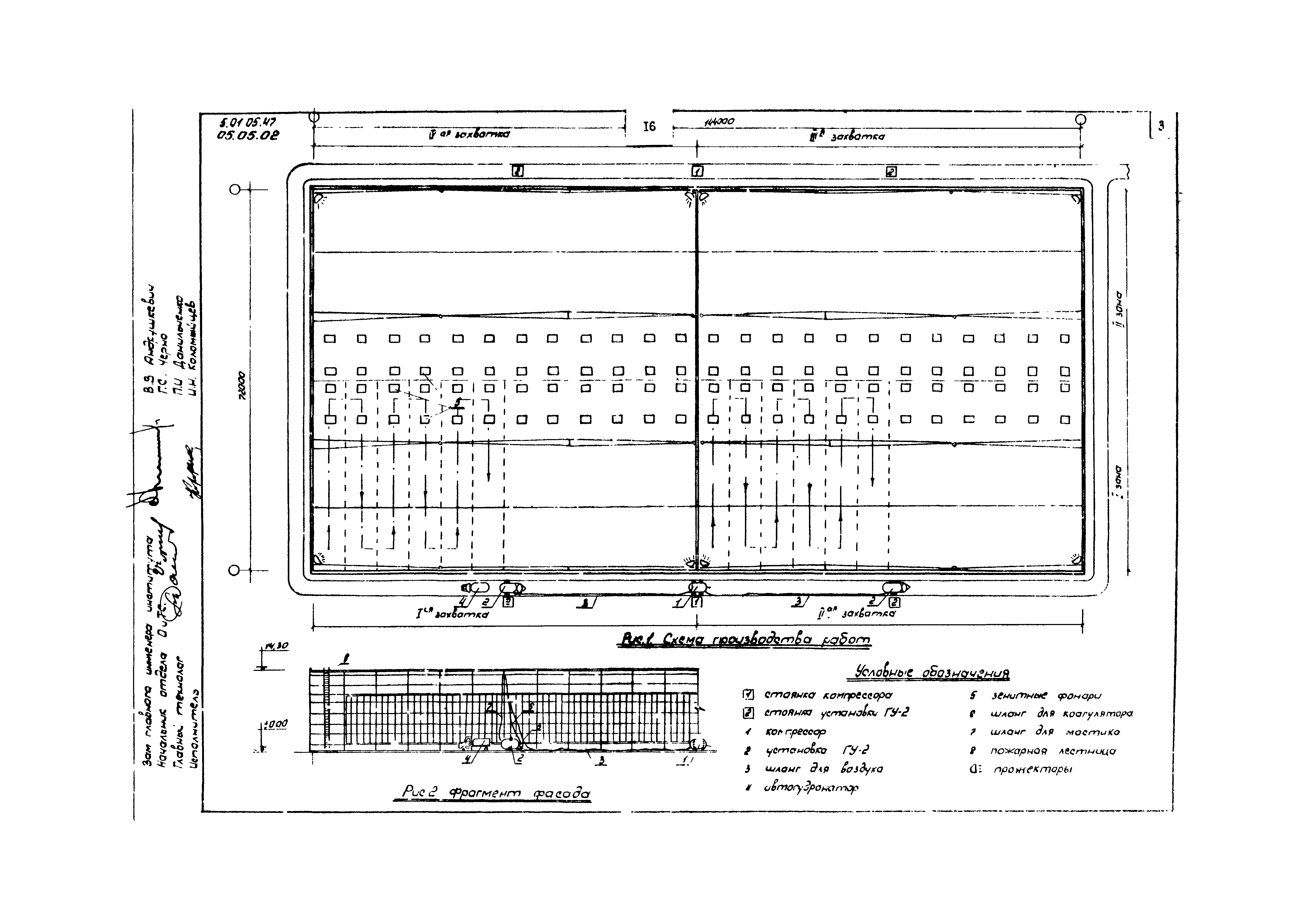 ТК 05.05.02