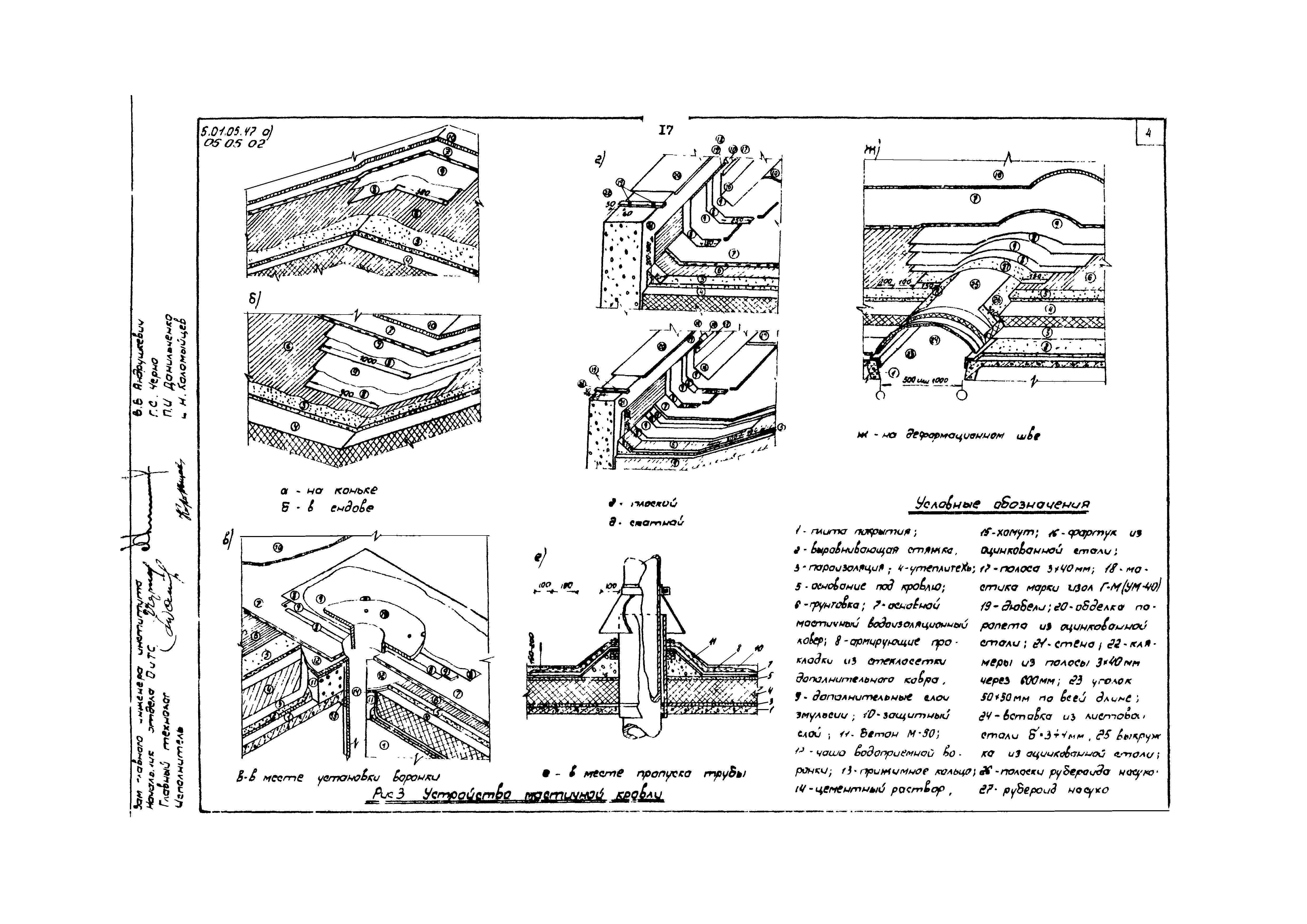 ТК 05.05.02