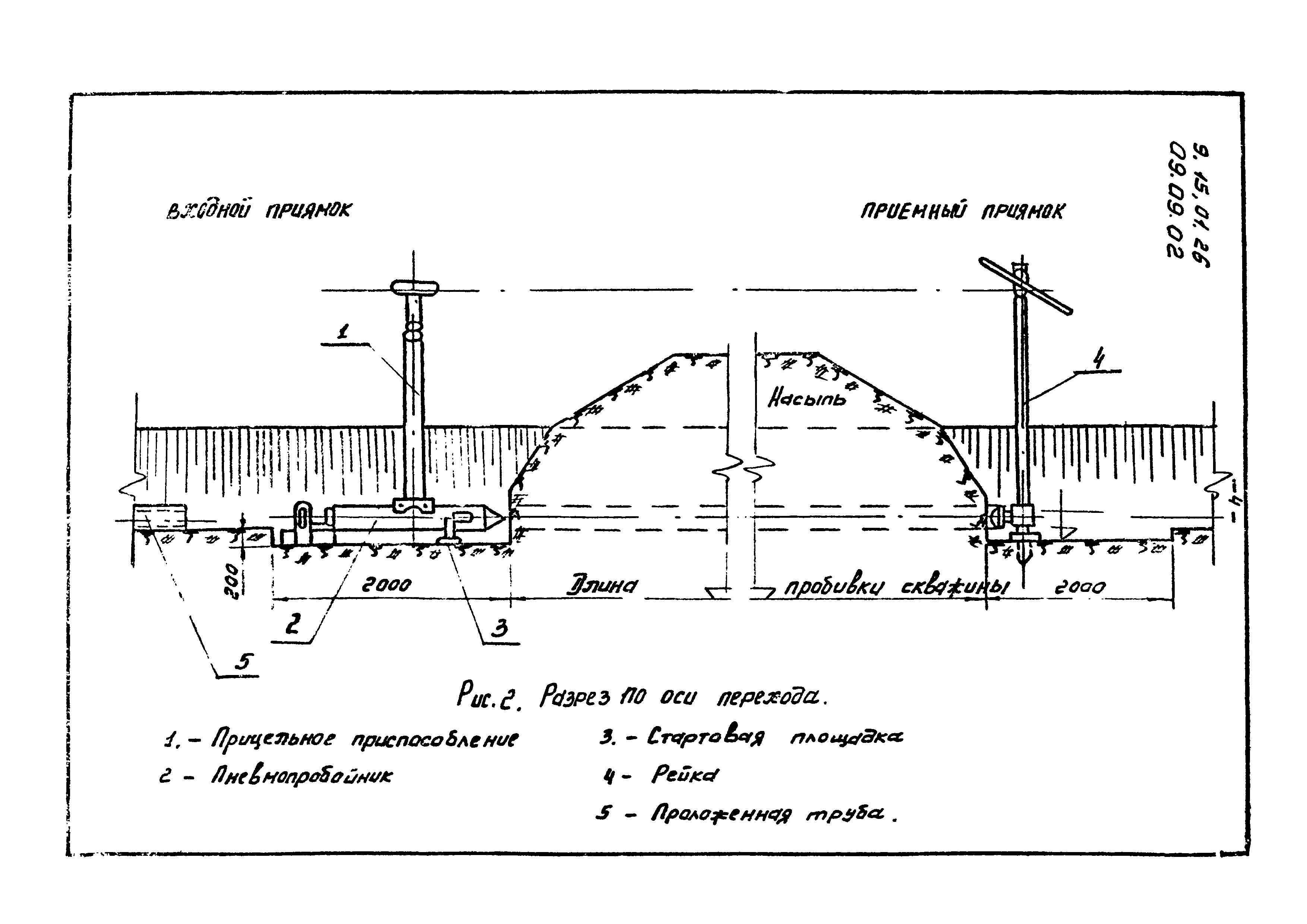 ТК 09.09.02