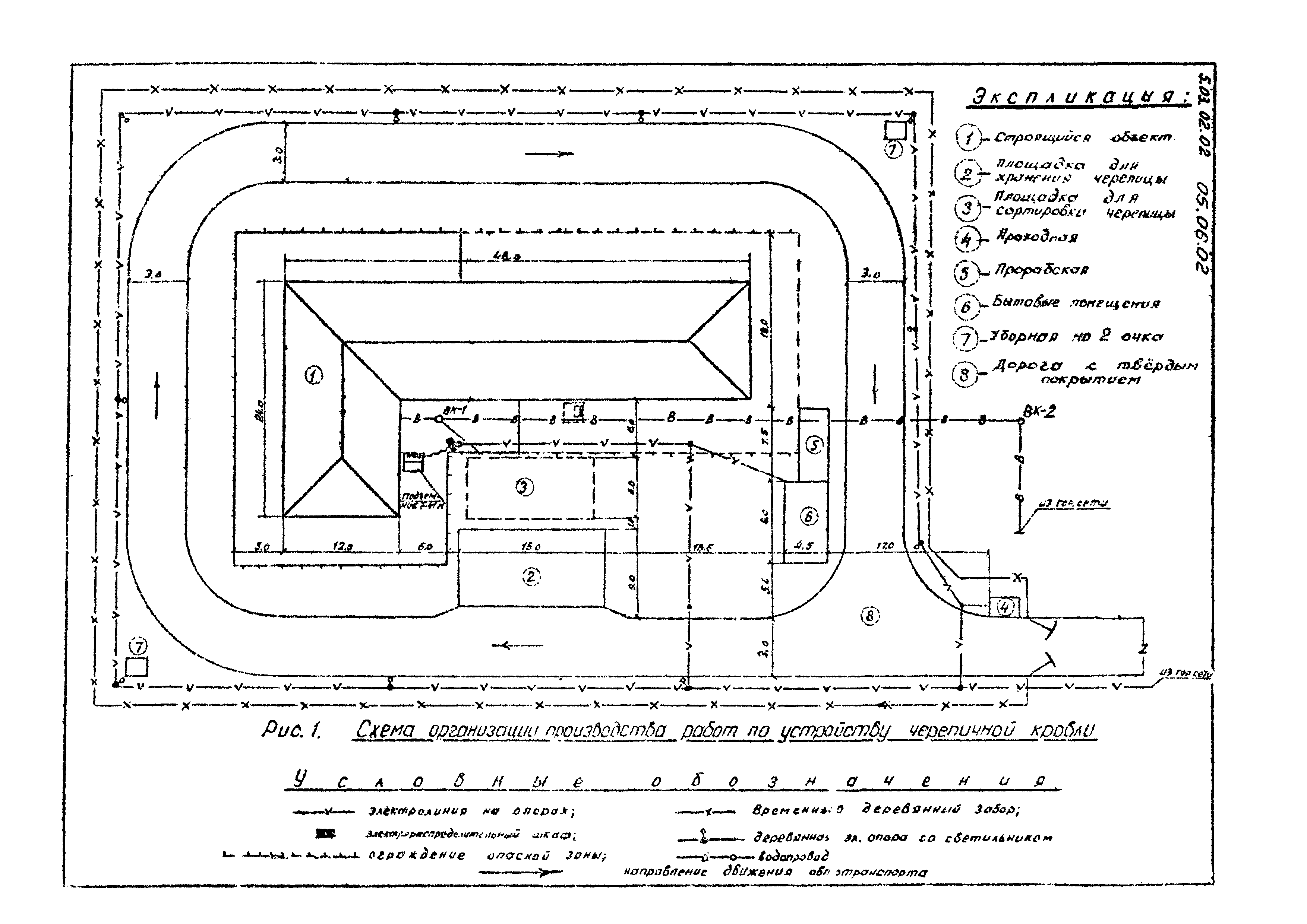 ТК 05.06.02