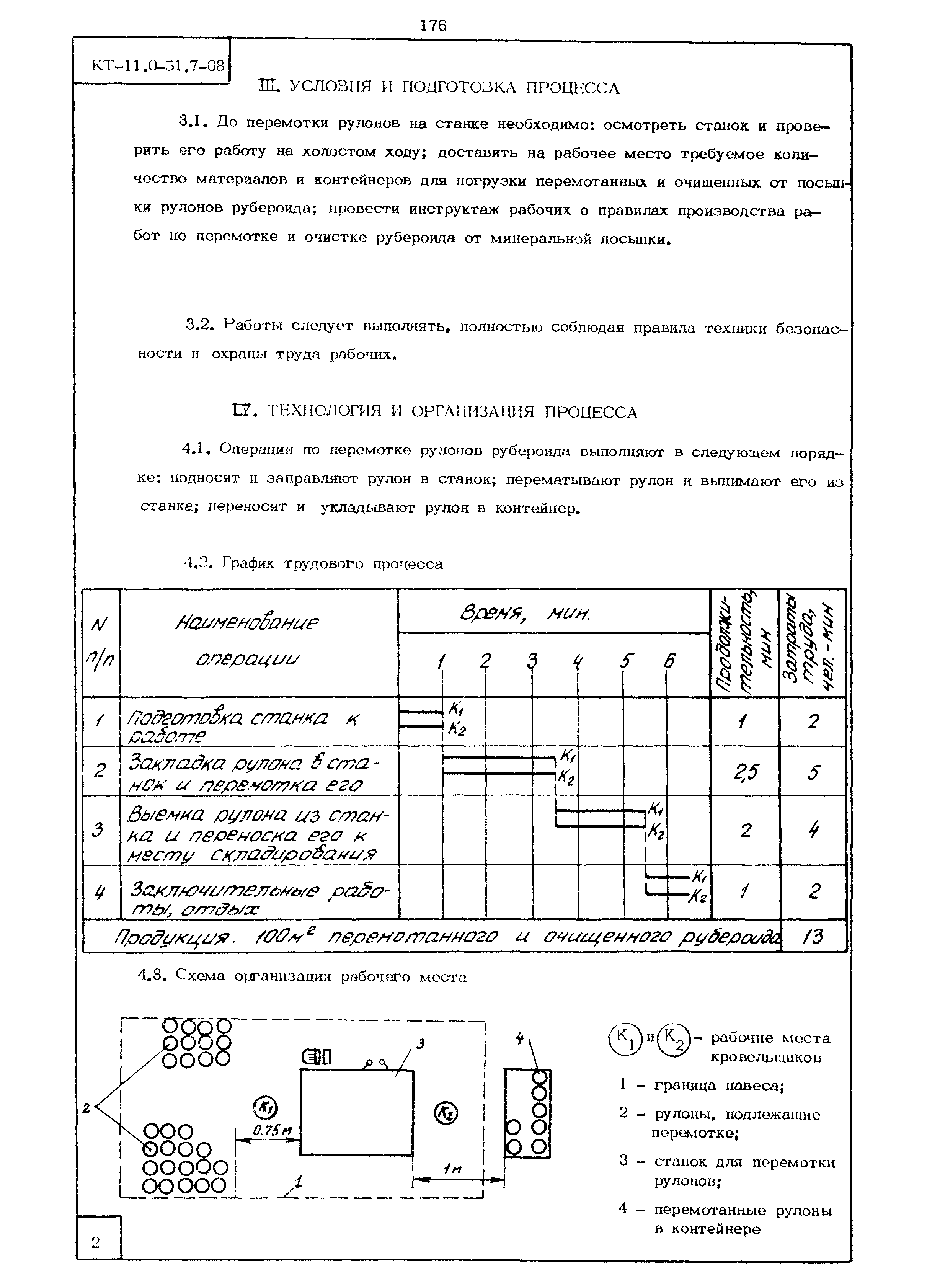 КТ 11.0-51.7-68