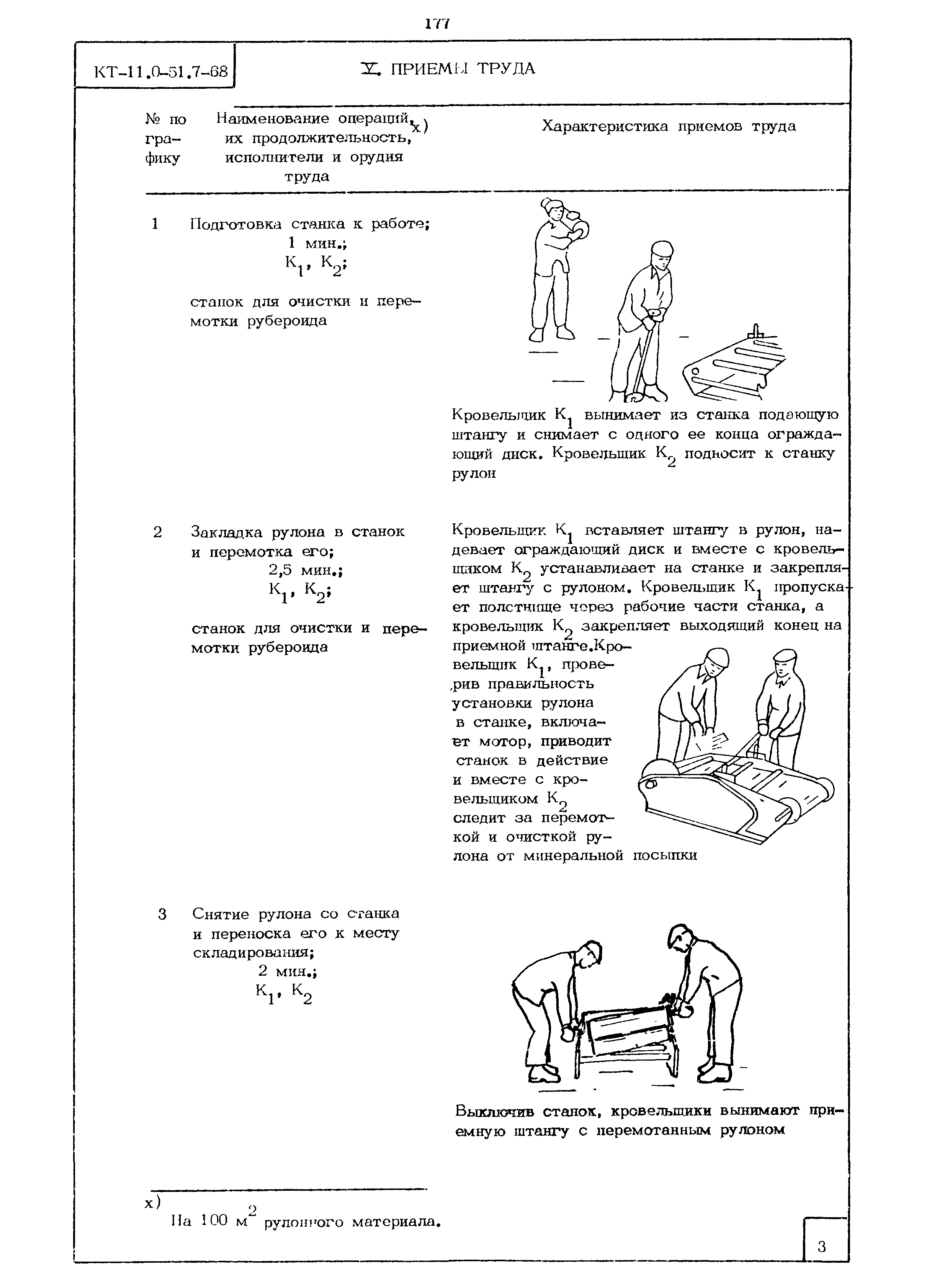 КТ 11.0-51.7-68