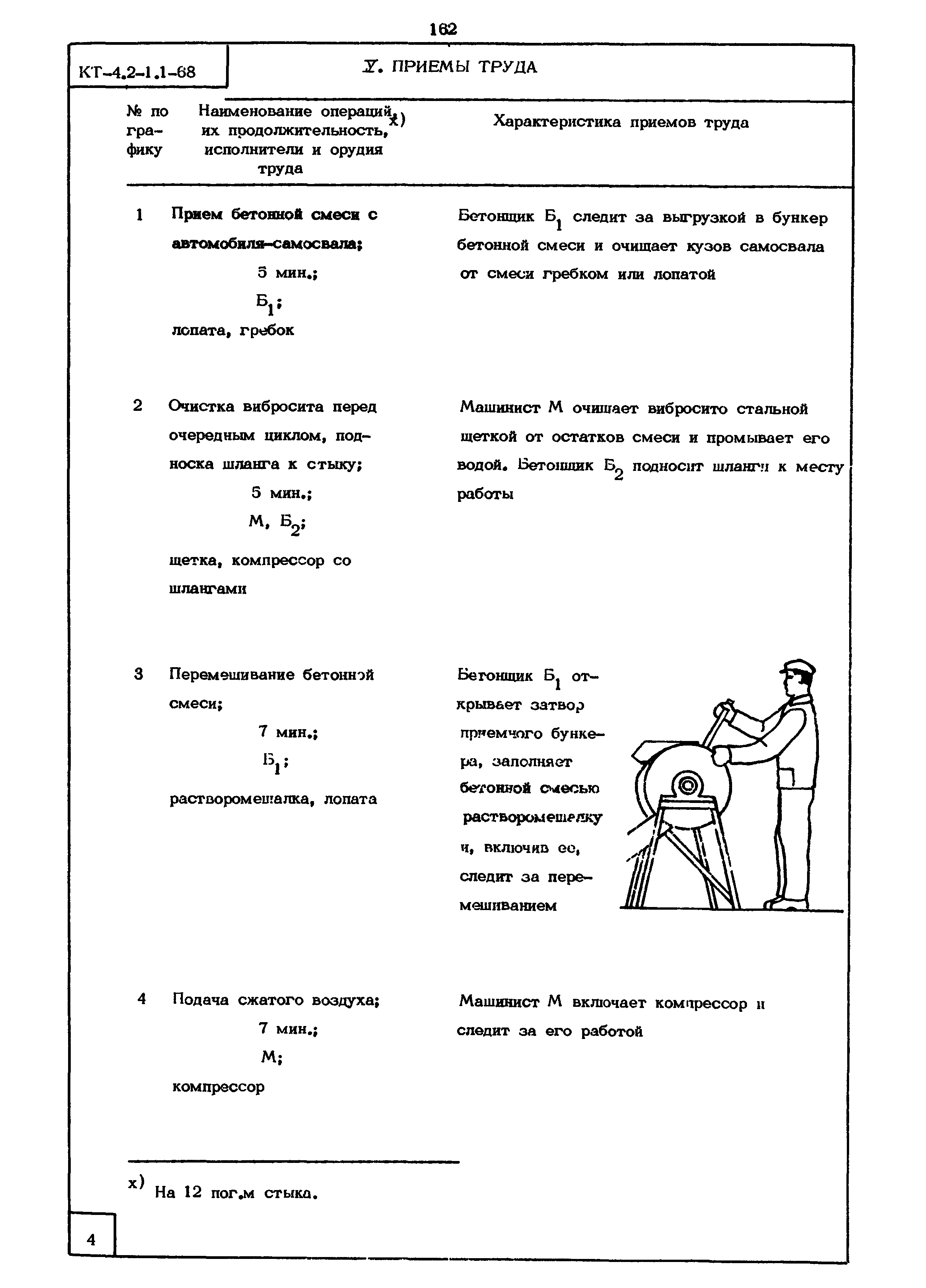 КТ 4.2-1.1-68