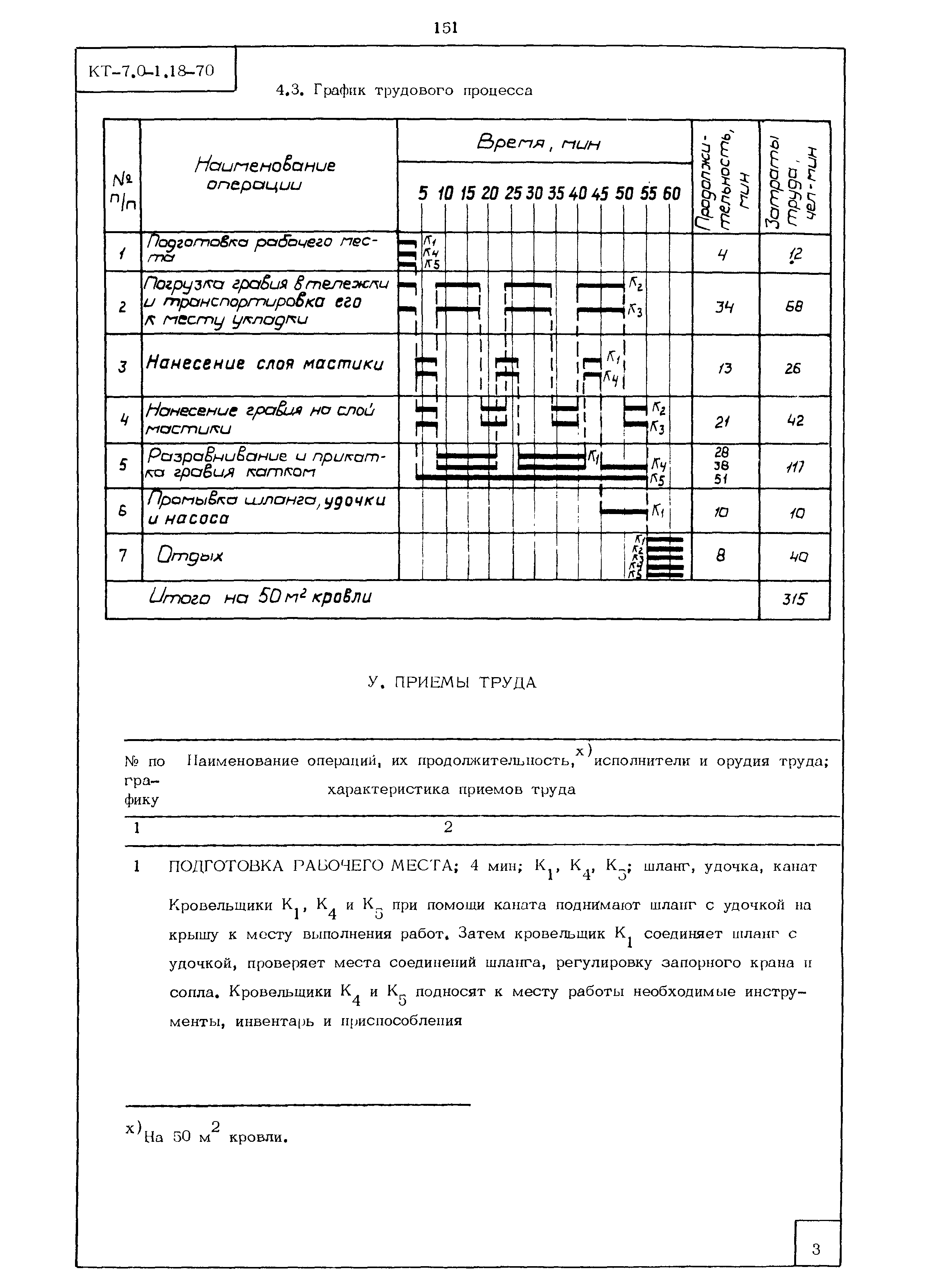 КТ 7.0-1.18-70