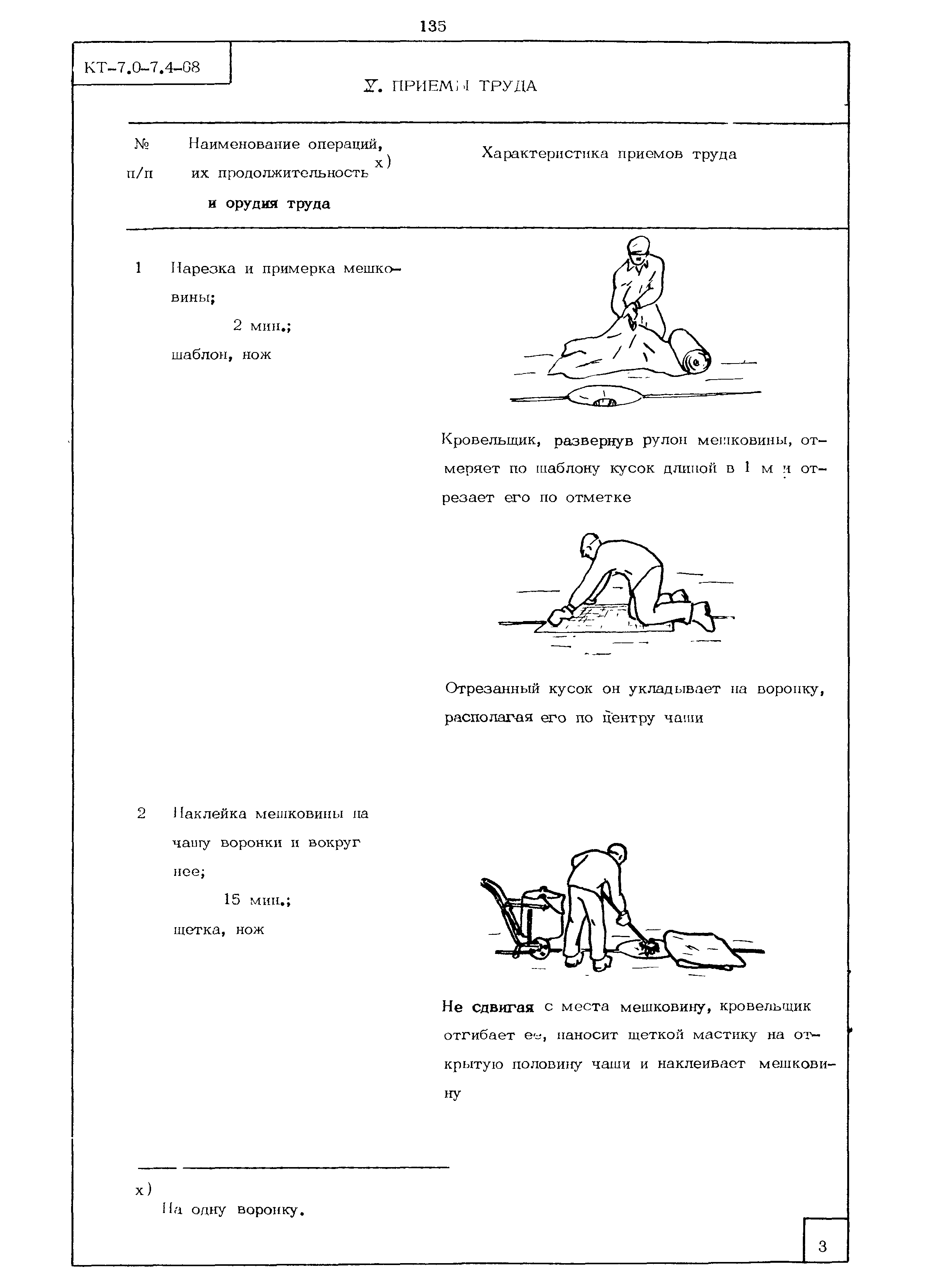 КТ 7.0-7.4-68