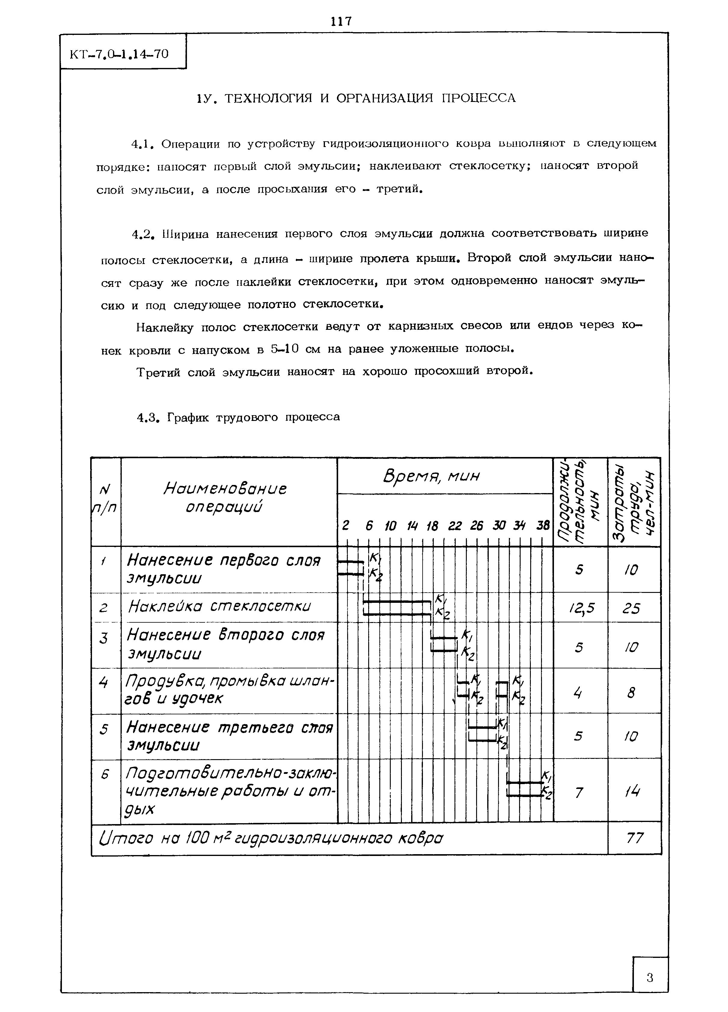 КТ 7.0-1.14-70