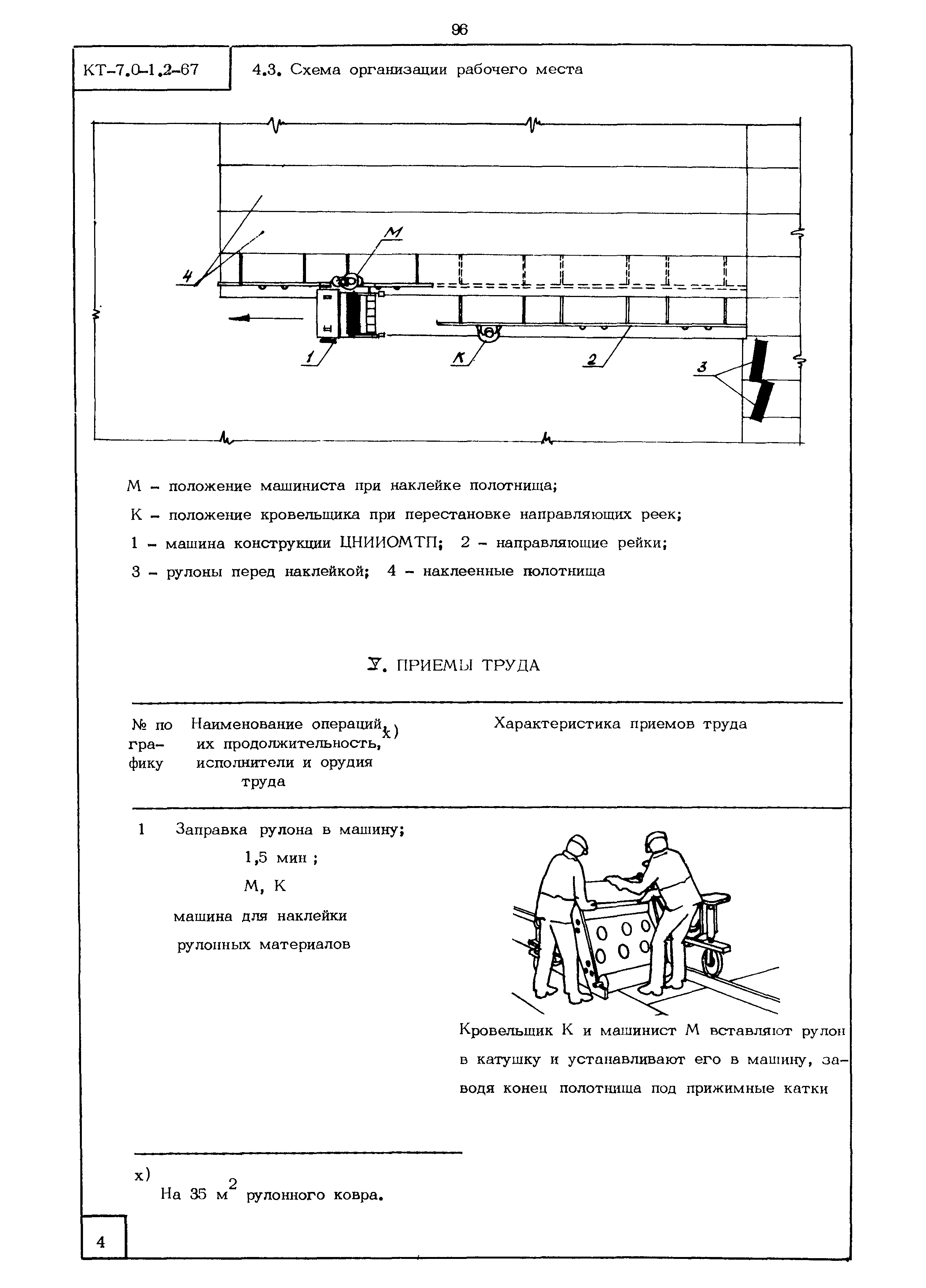 КТ 7.0-1.2-67