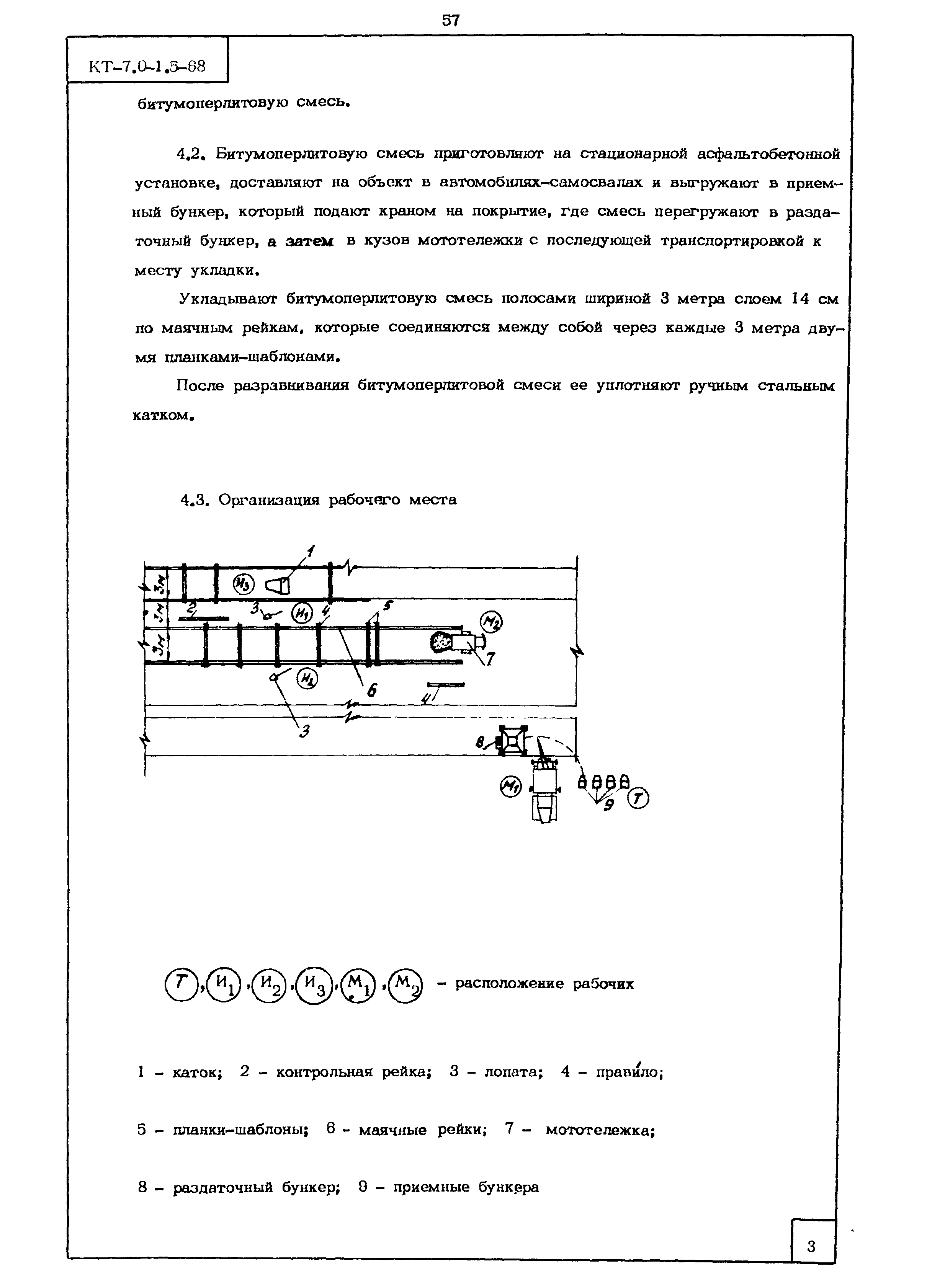 КТ 7.0-1.5-68