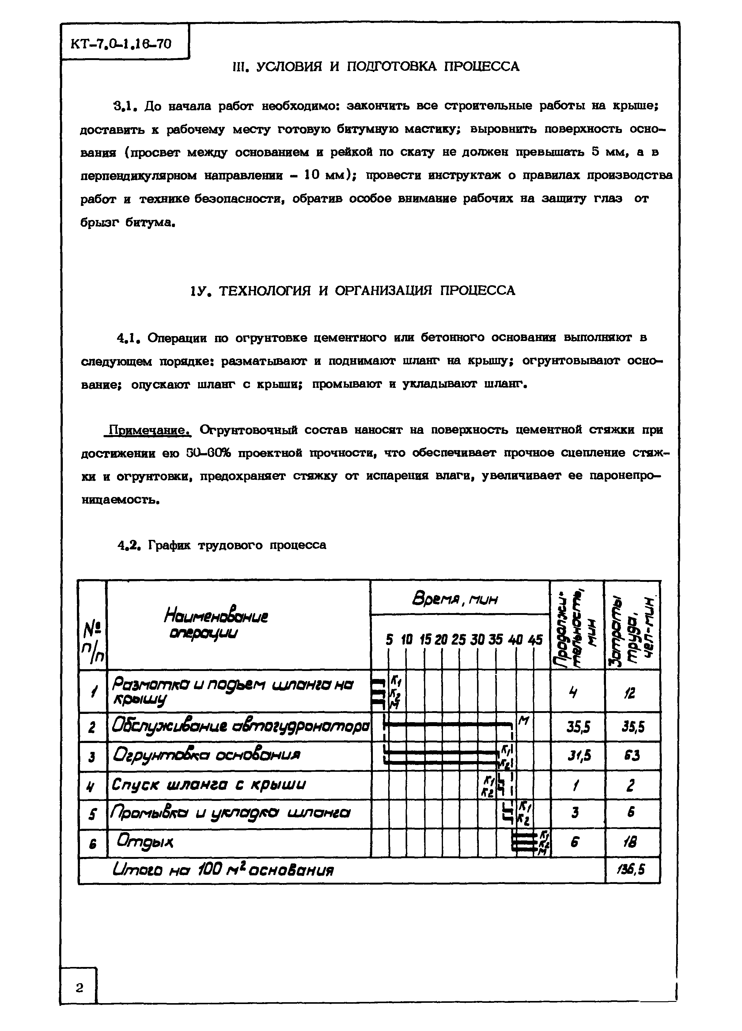 КТ 7.0-1.16-70