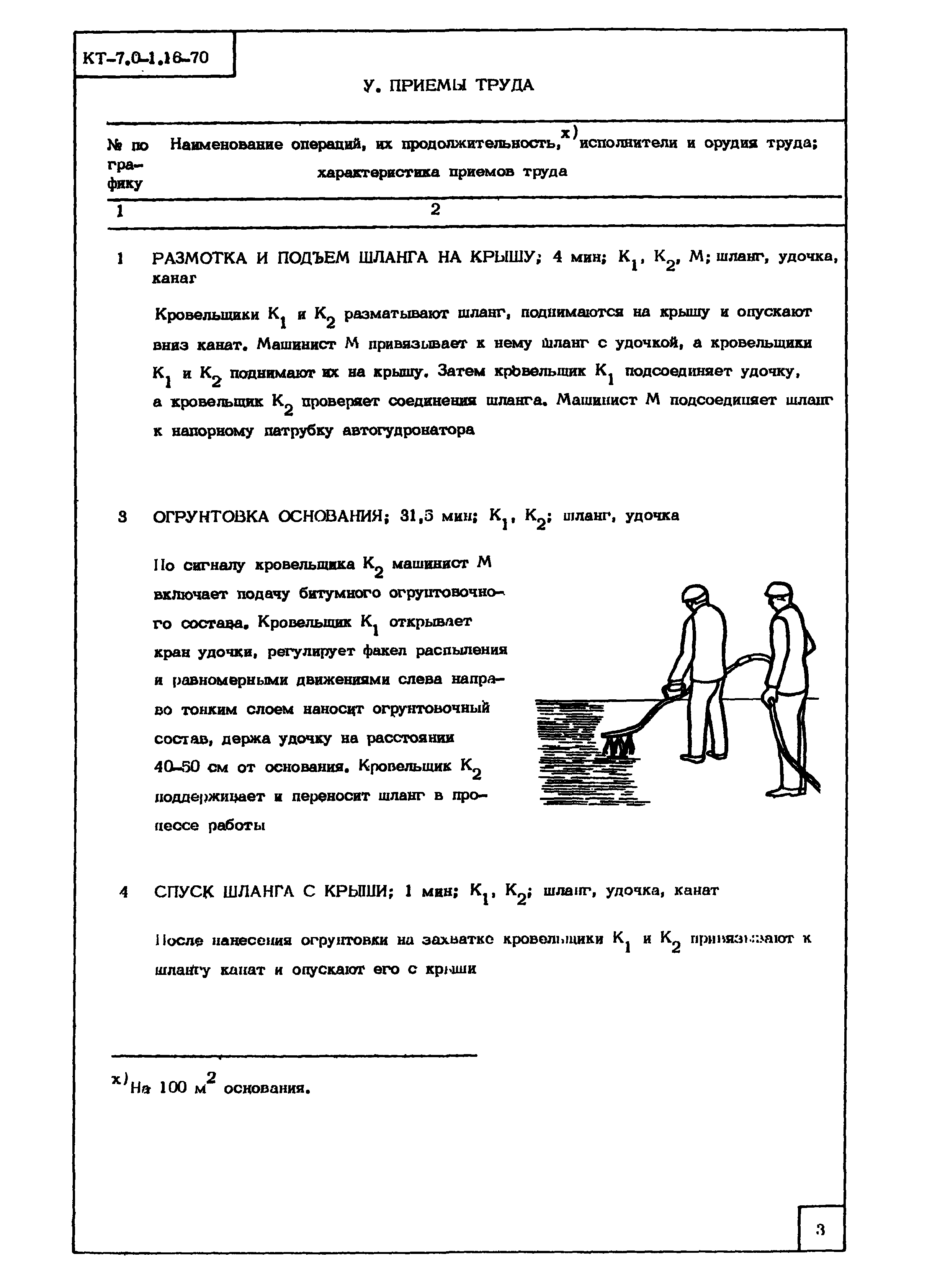 КТ 7.0-1.16-70