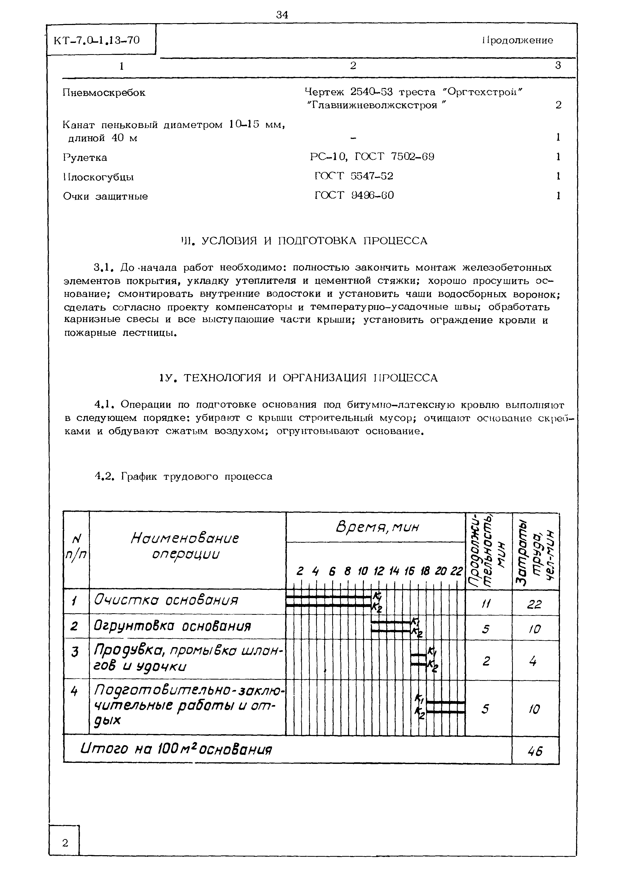 КТ 7.0-1.13-70