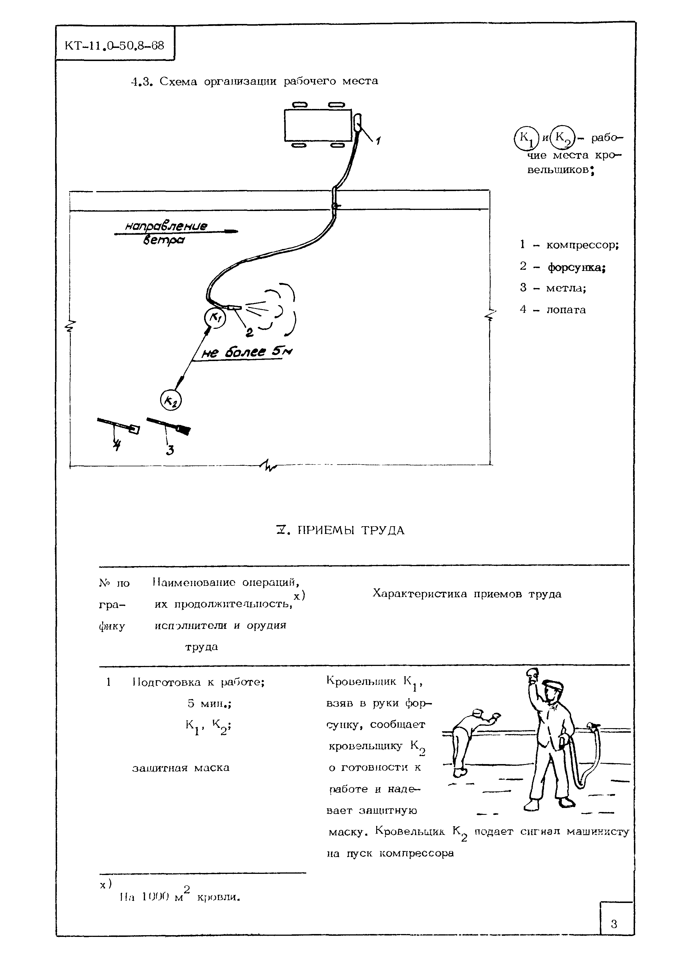 КТ 11.0-50.8-68