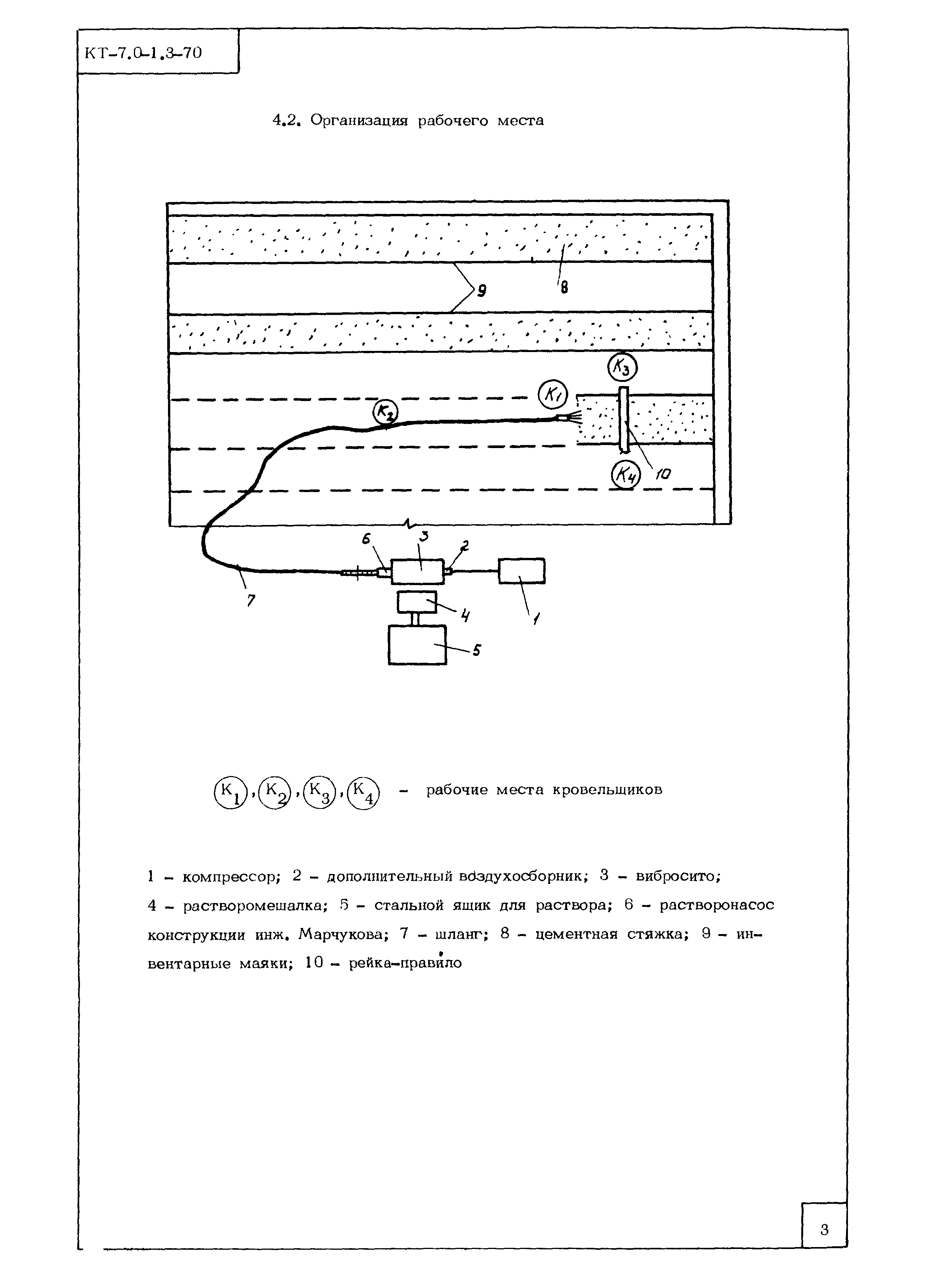 КТ 7.0-1.3-70