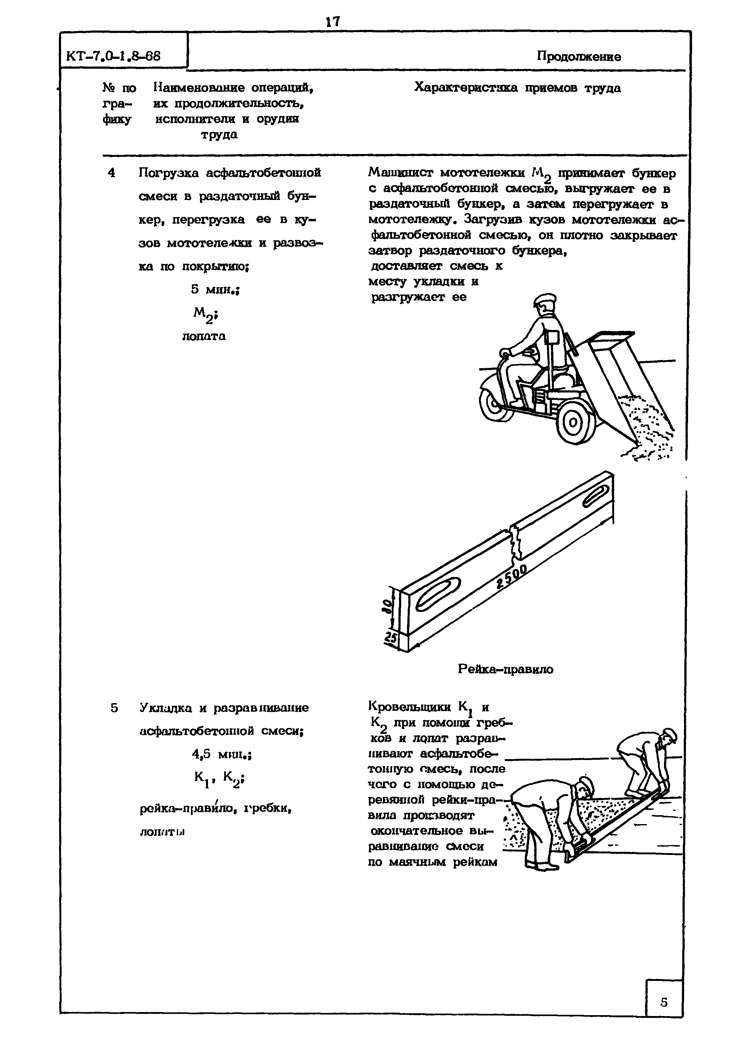 КТ 7.0-1.8-68