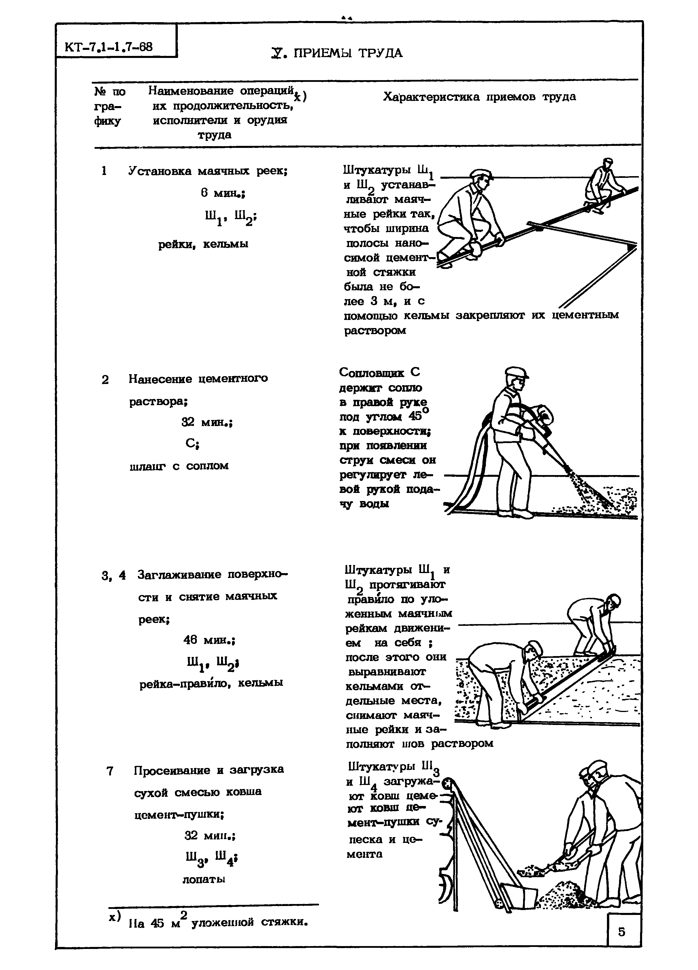 КТ 7.1-1.7-68