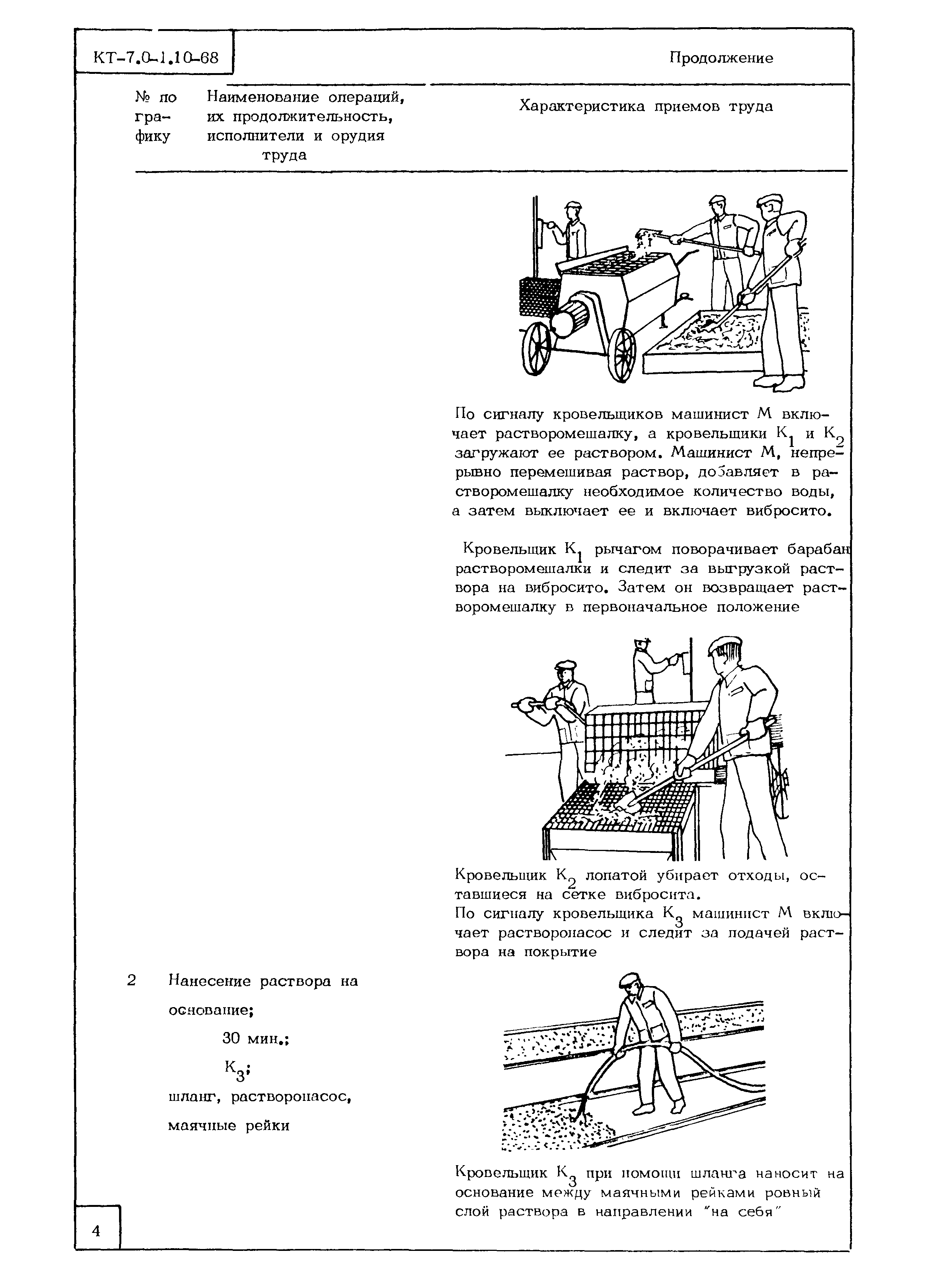 КТ 7.0-1.10-68