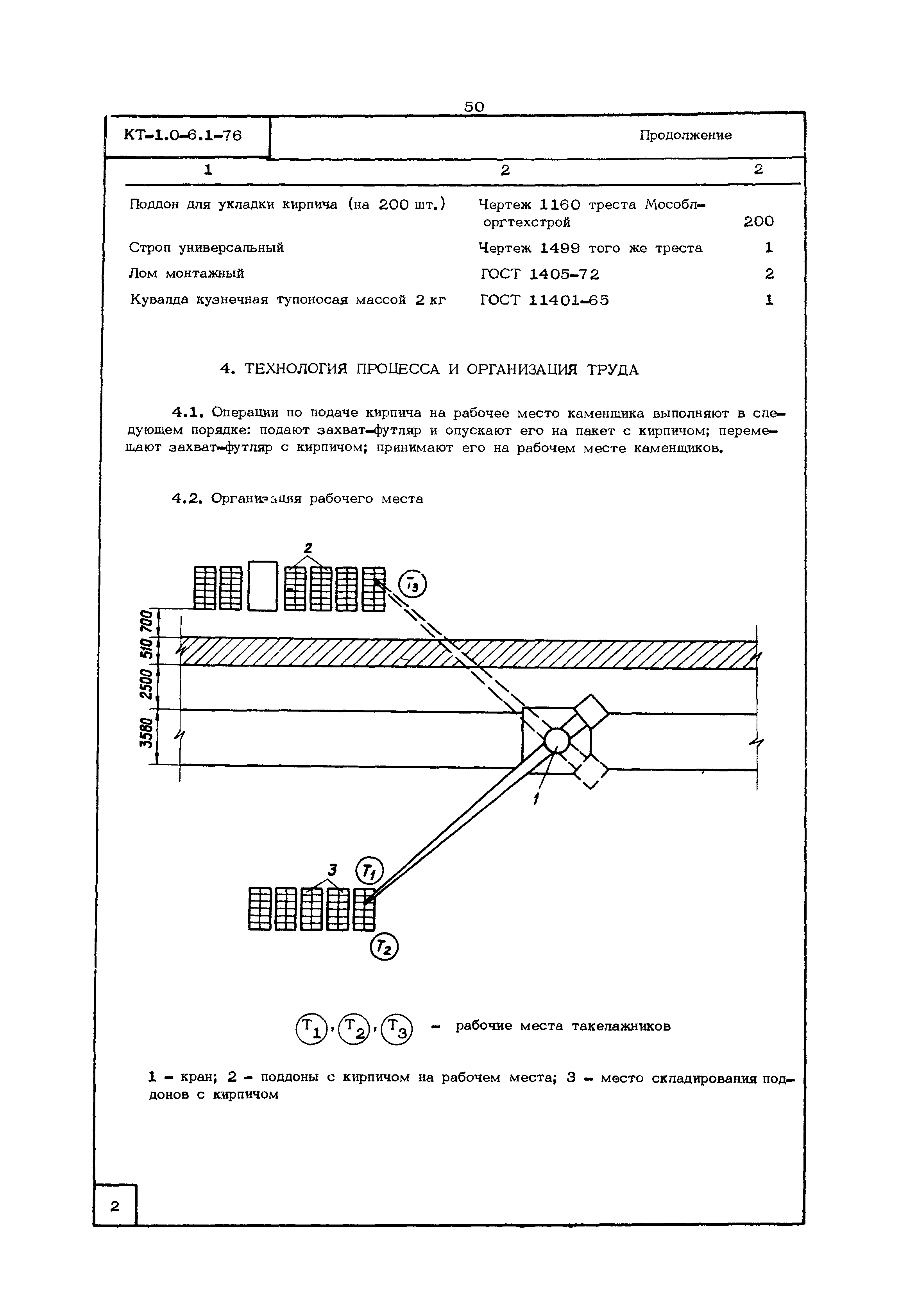 КТ 1.0-6.1-76