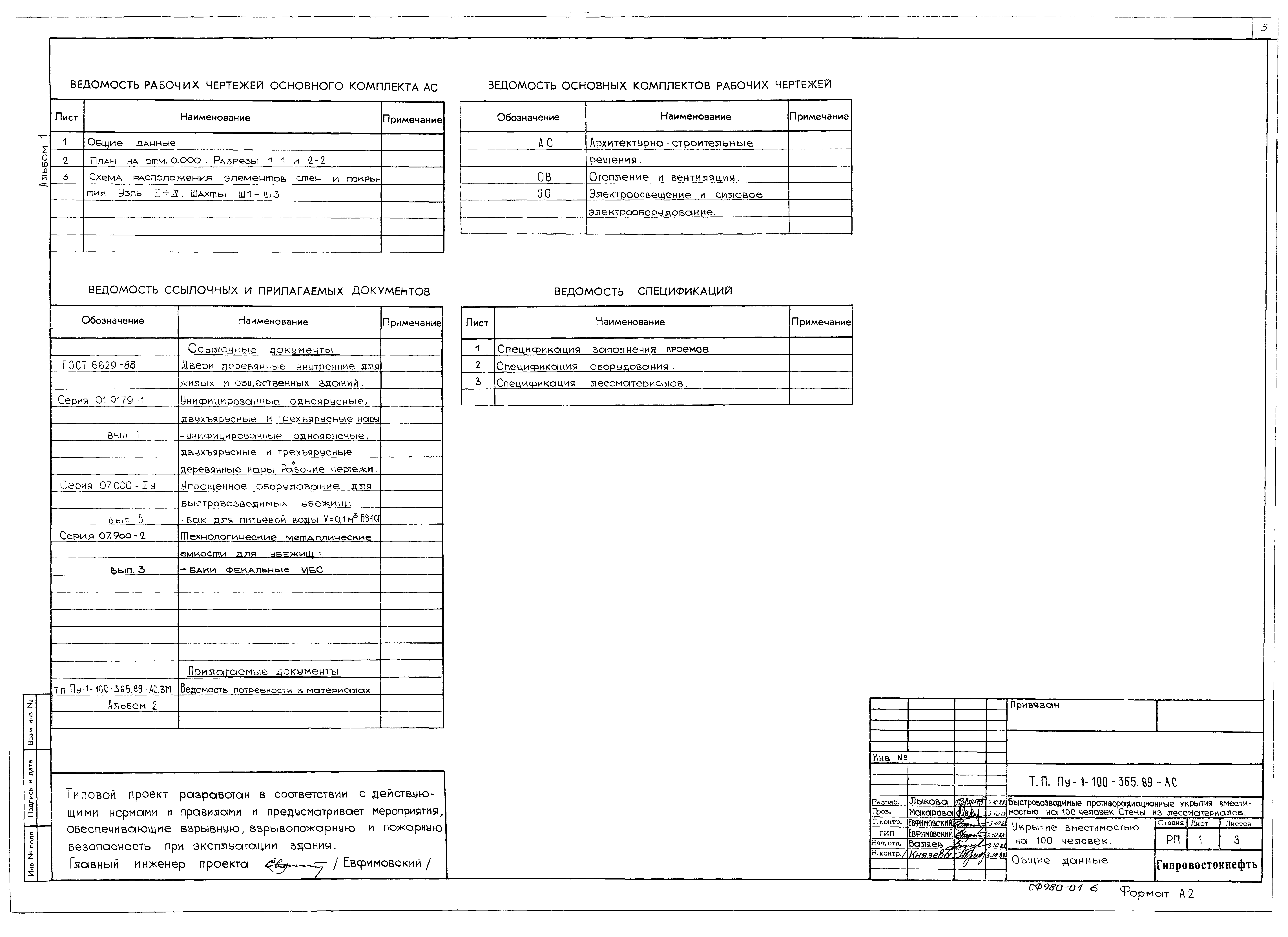 Типовой проект Пу-1-100-365.89