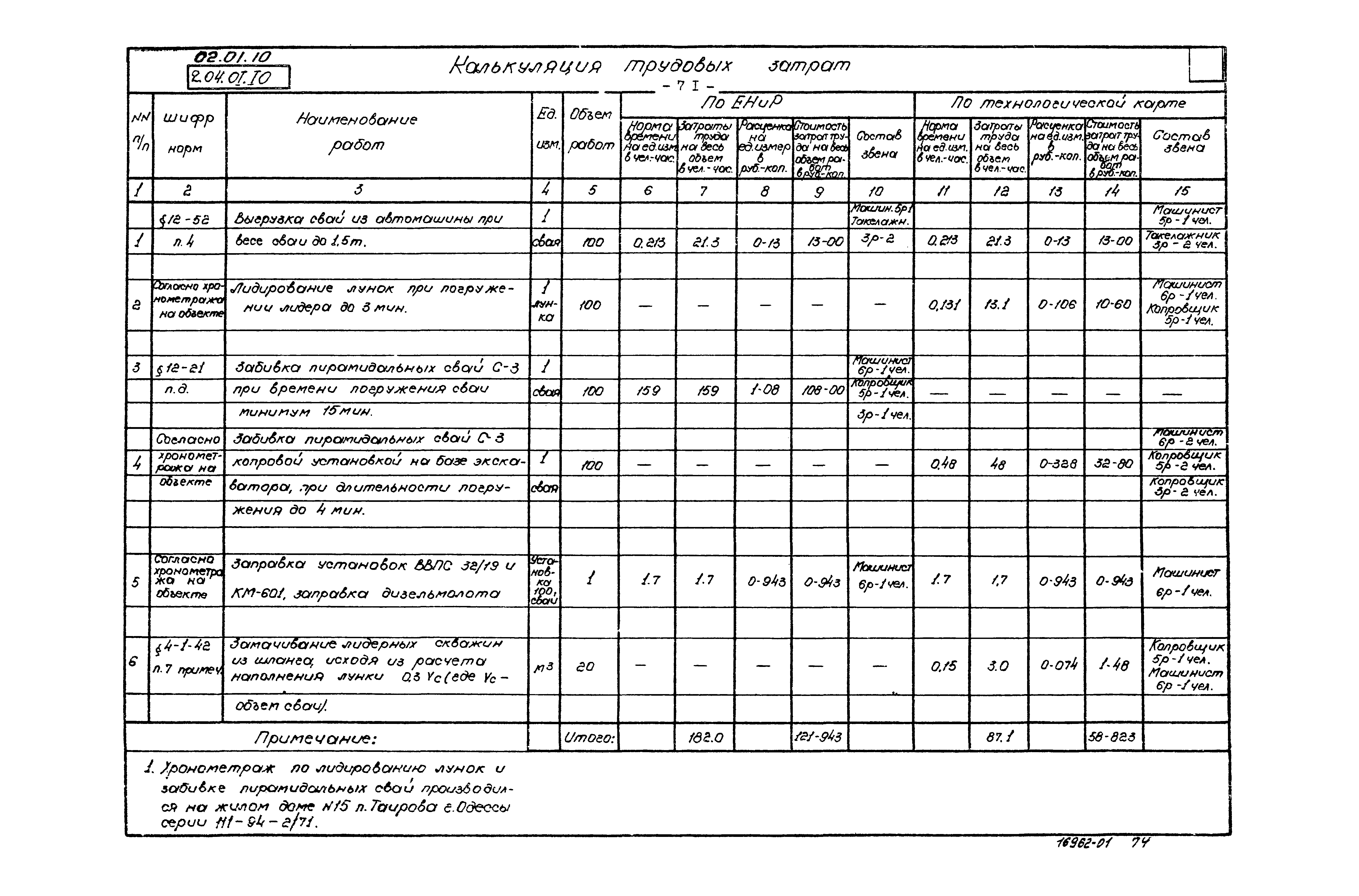 ТК 02.01.10