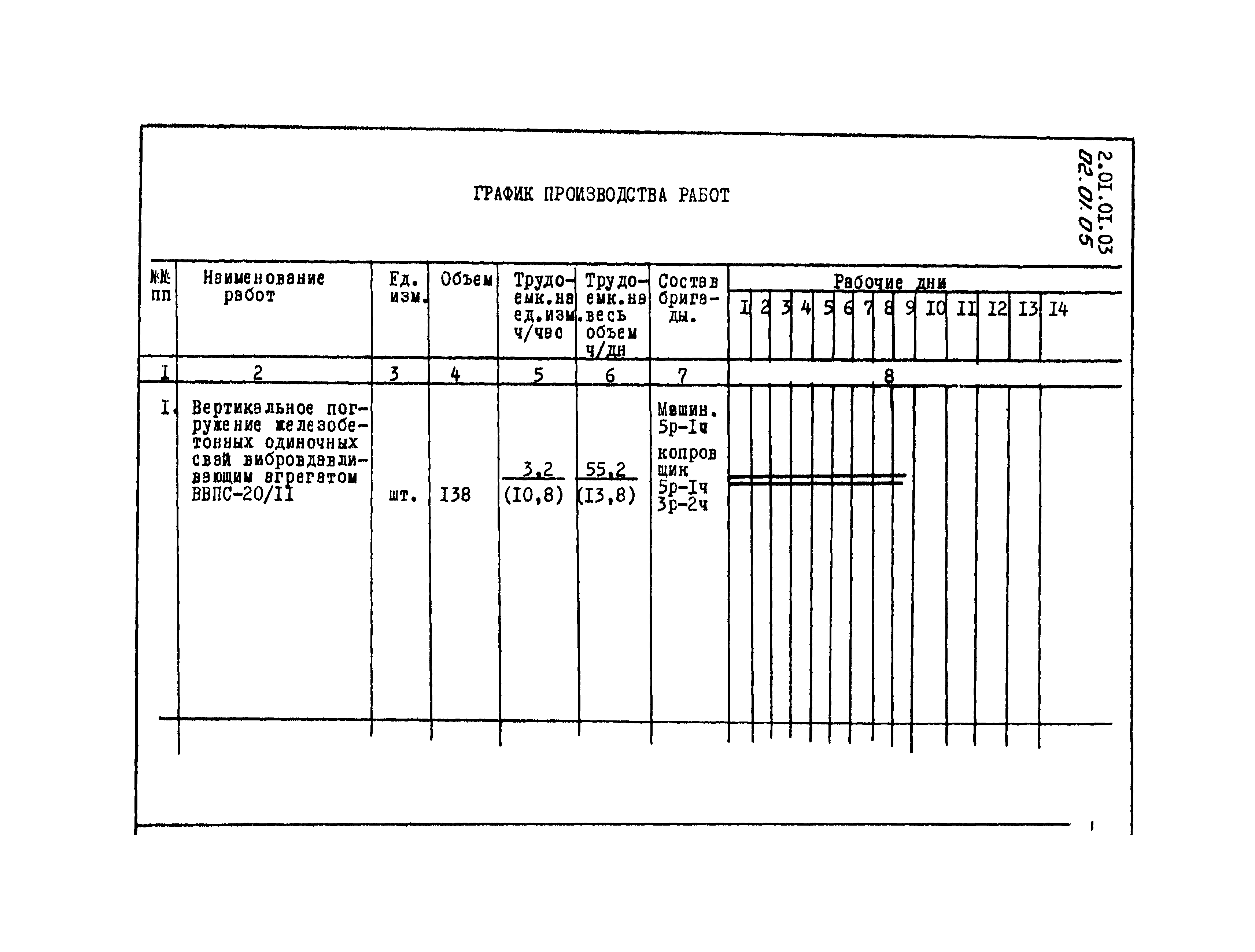 ТК 02.01.05