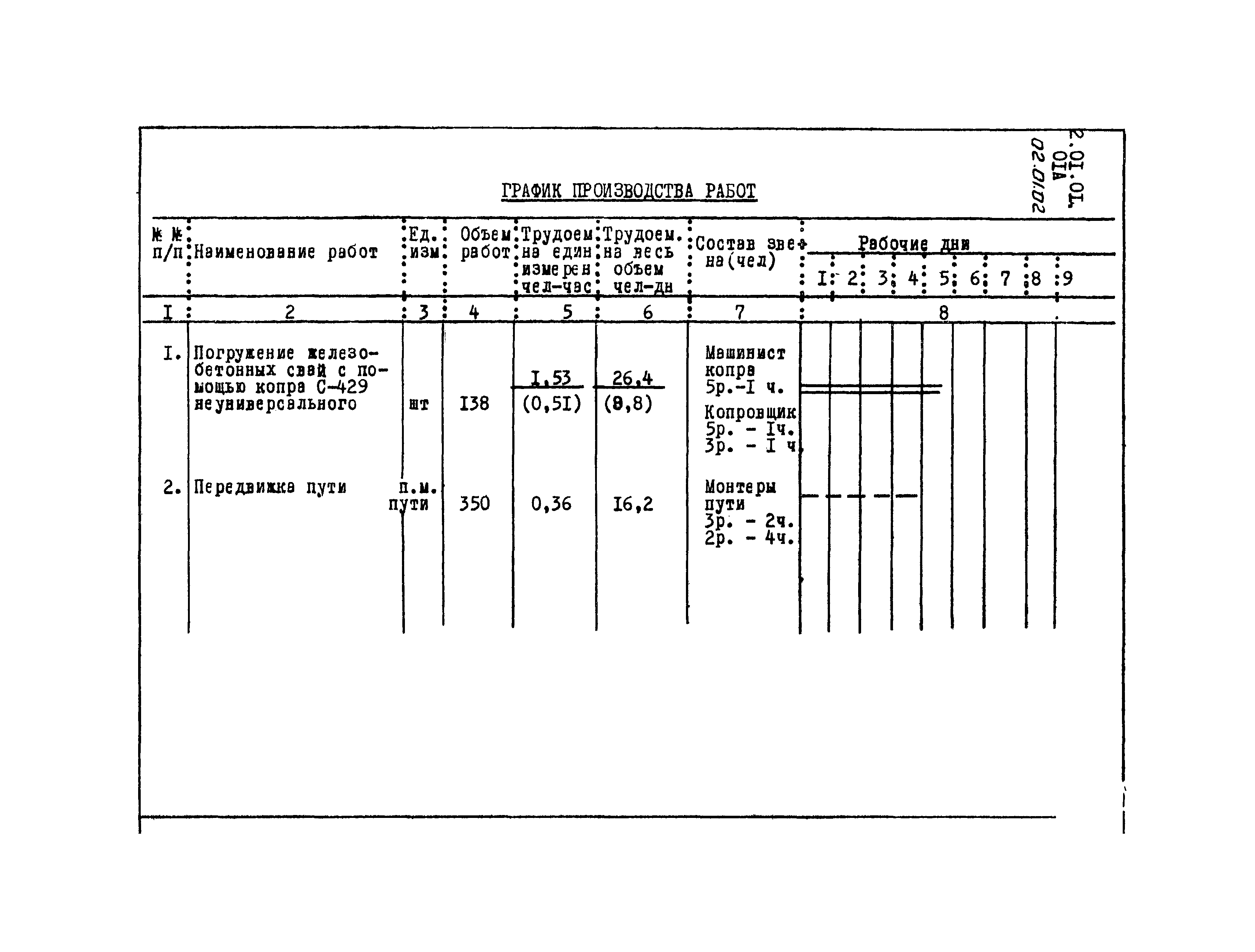 ТК 02.01.02