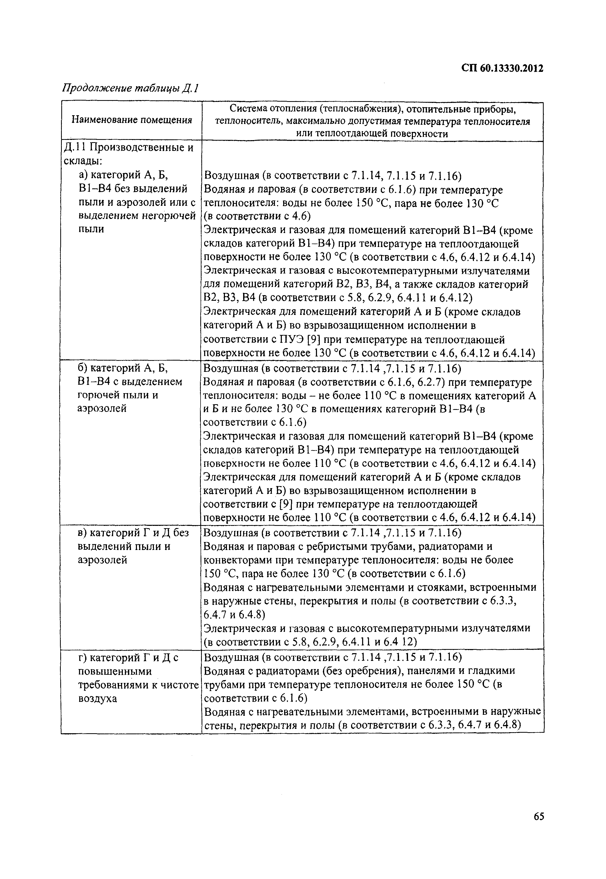 СП 60.13330.2012