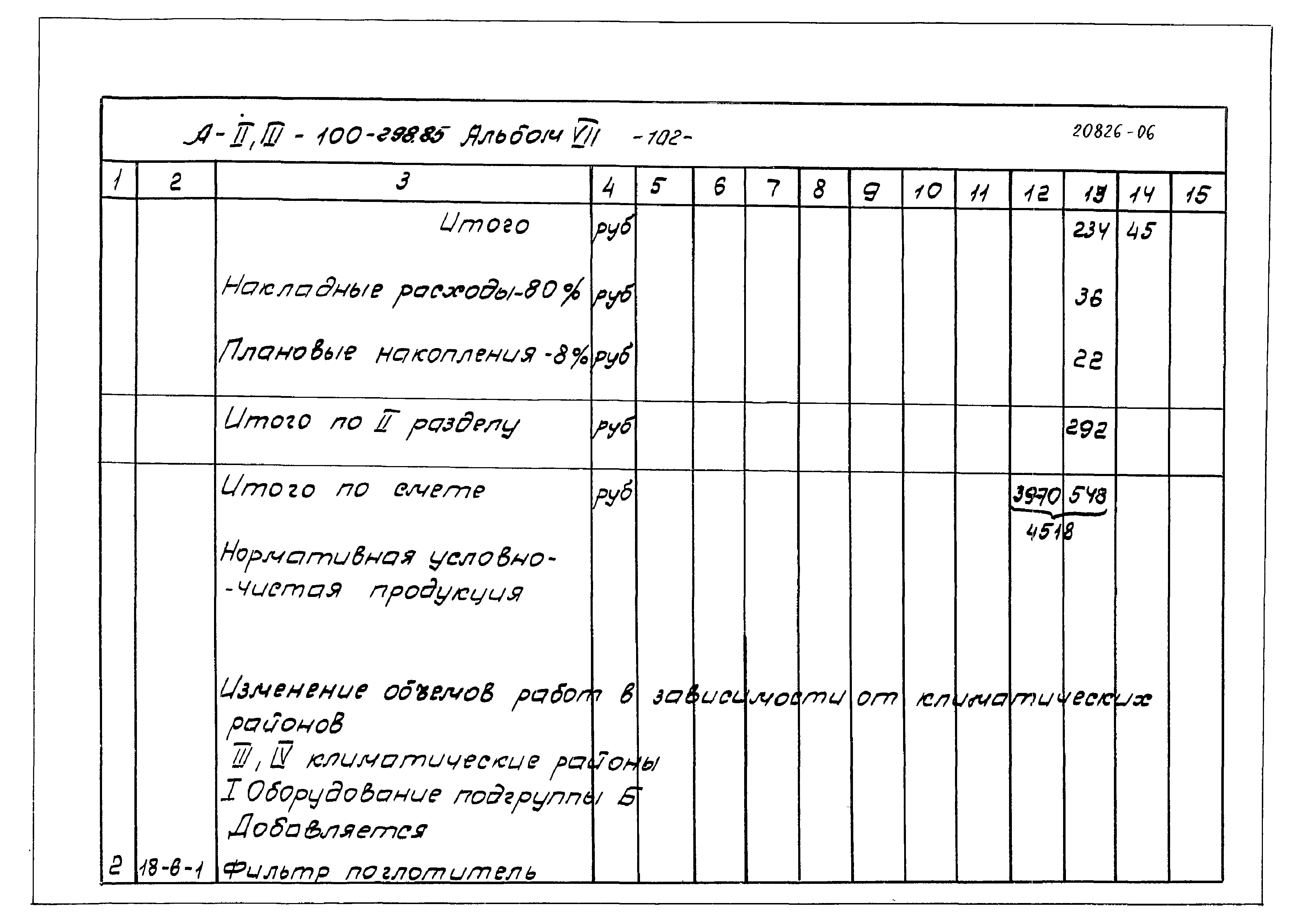 Типовой проект А-II,III-100-298.85