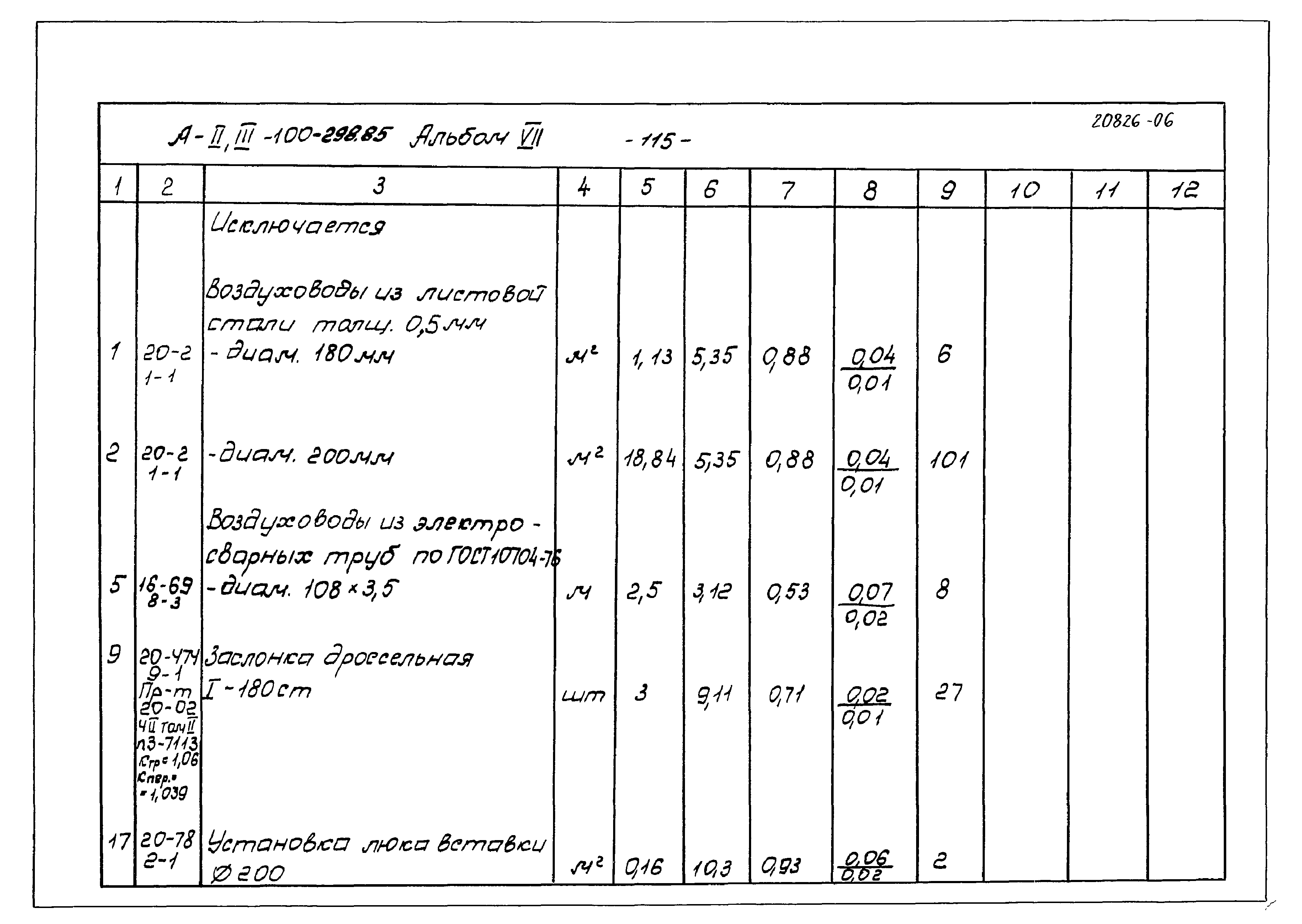 Типовой проект А-II,III-100-298.85