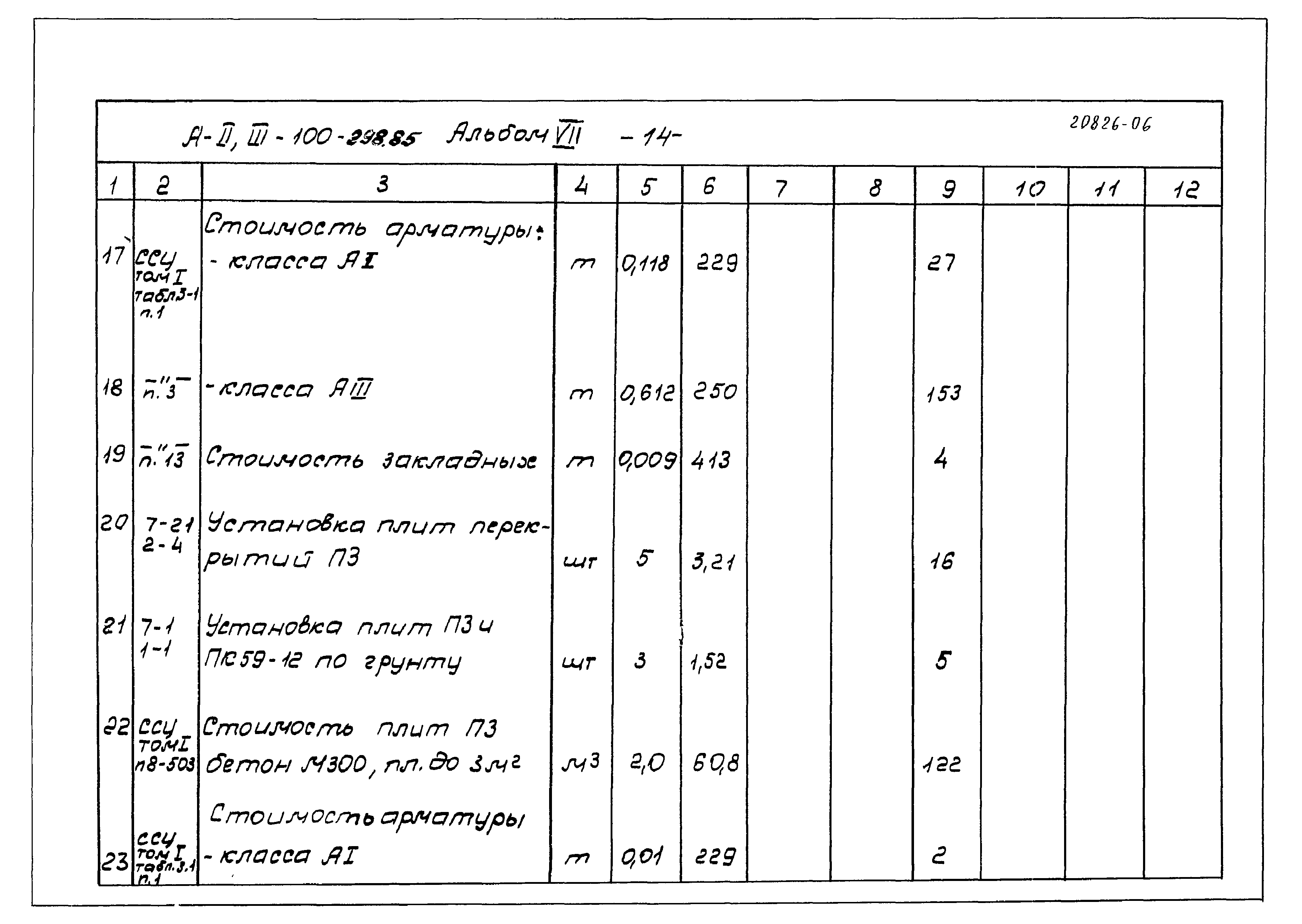 Типовой проект А-II,III-100-298.85