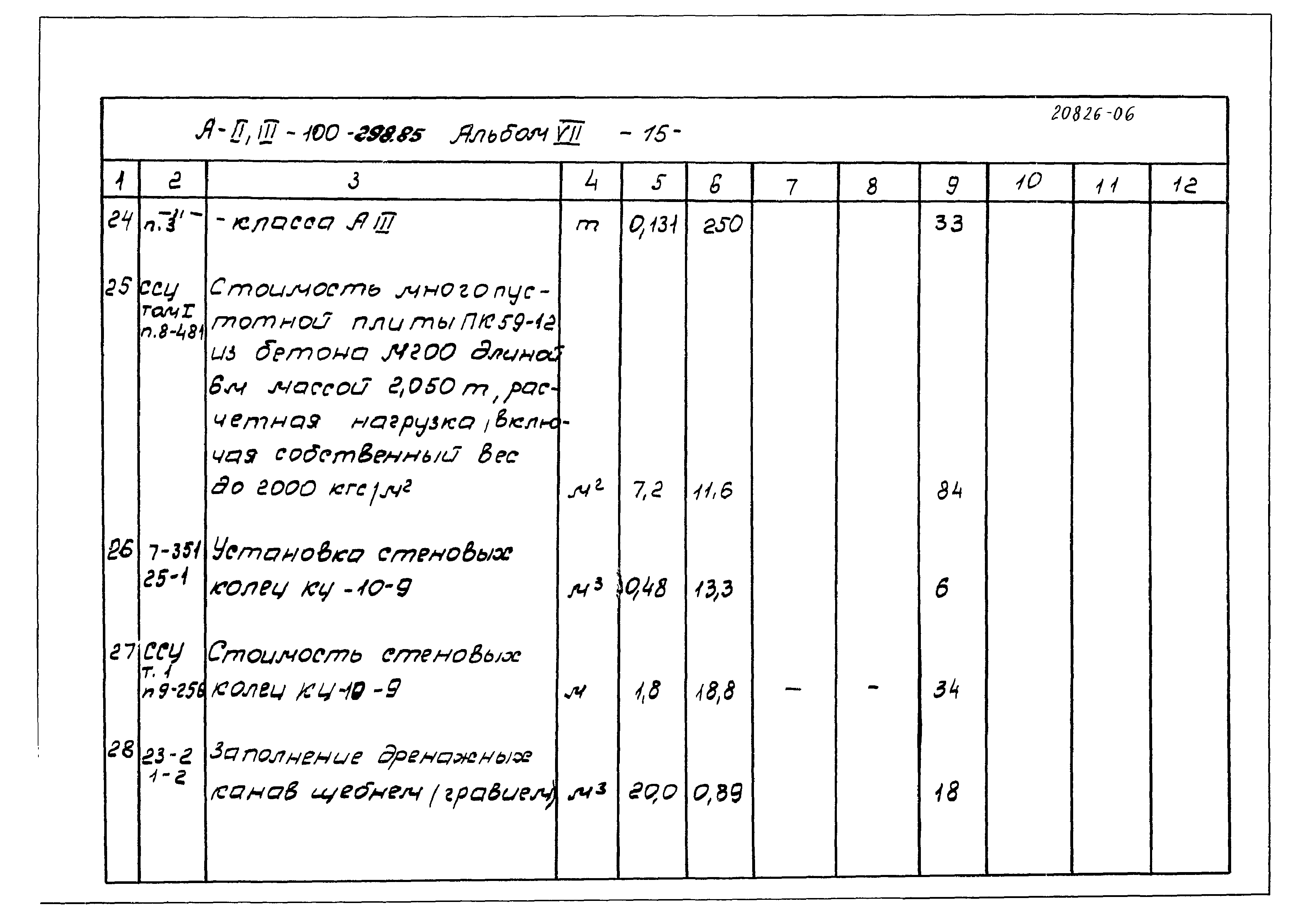 Типовой проект А-II,III-100-298.85