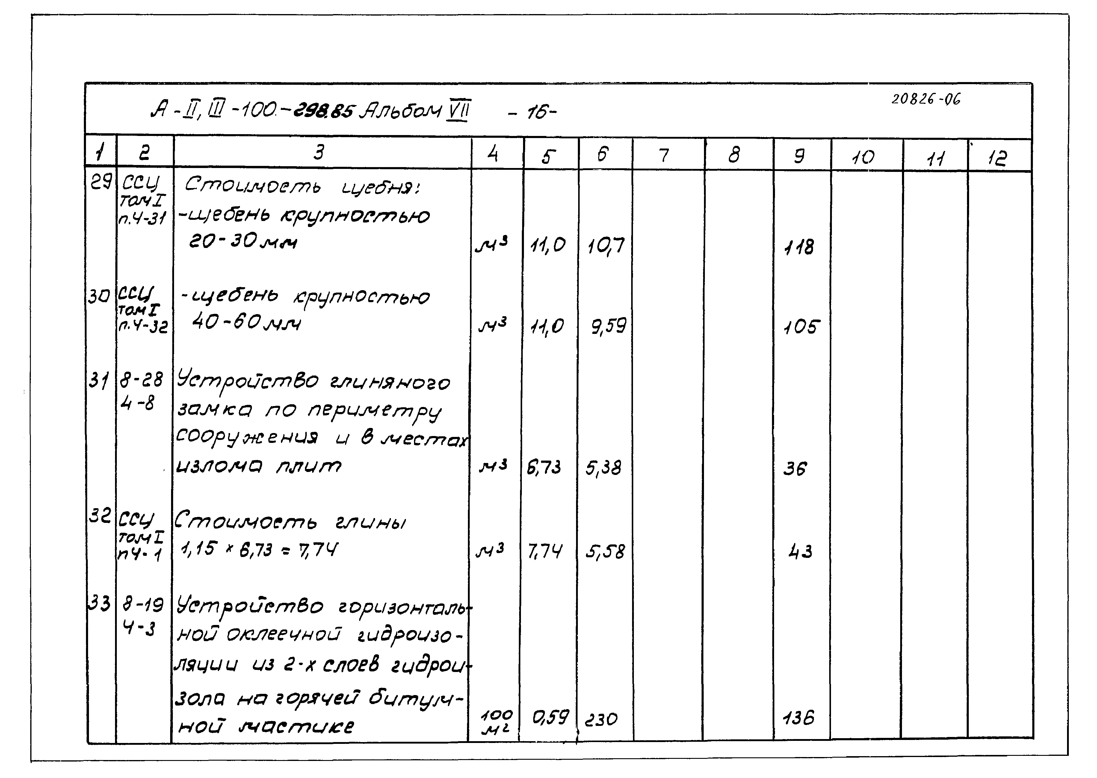 Типовой проект А-II,III-100-298.85