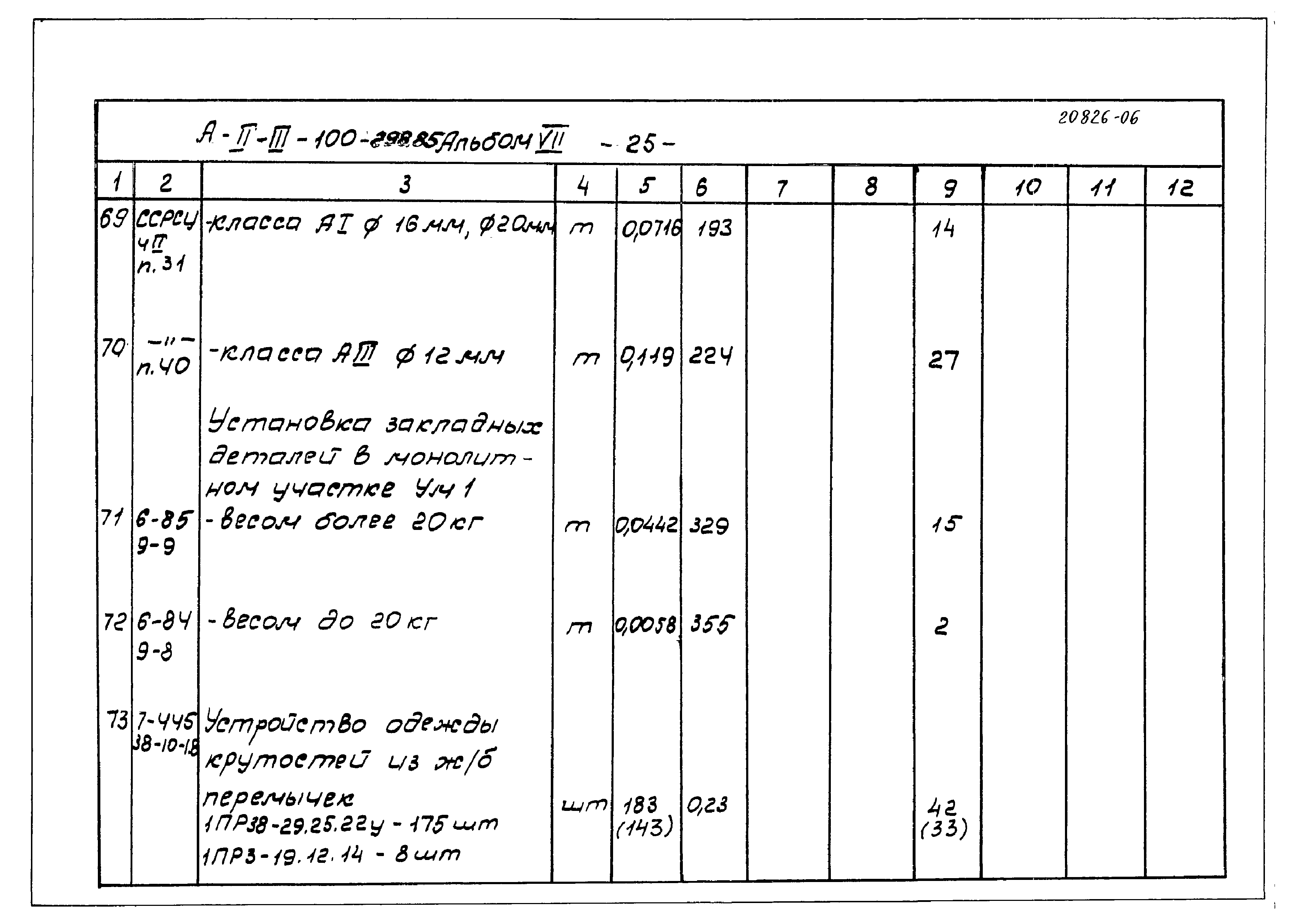 Типовой проект А-II,III-100-298.85