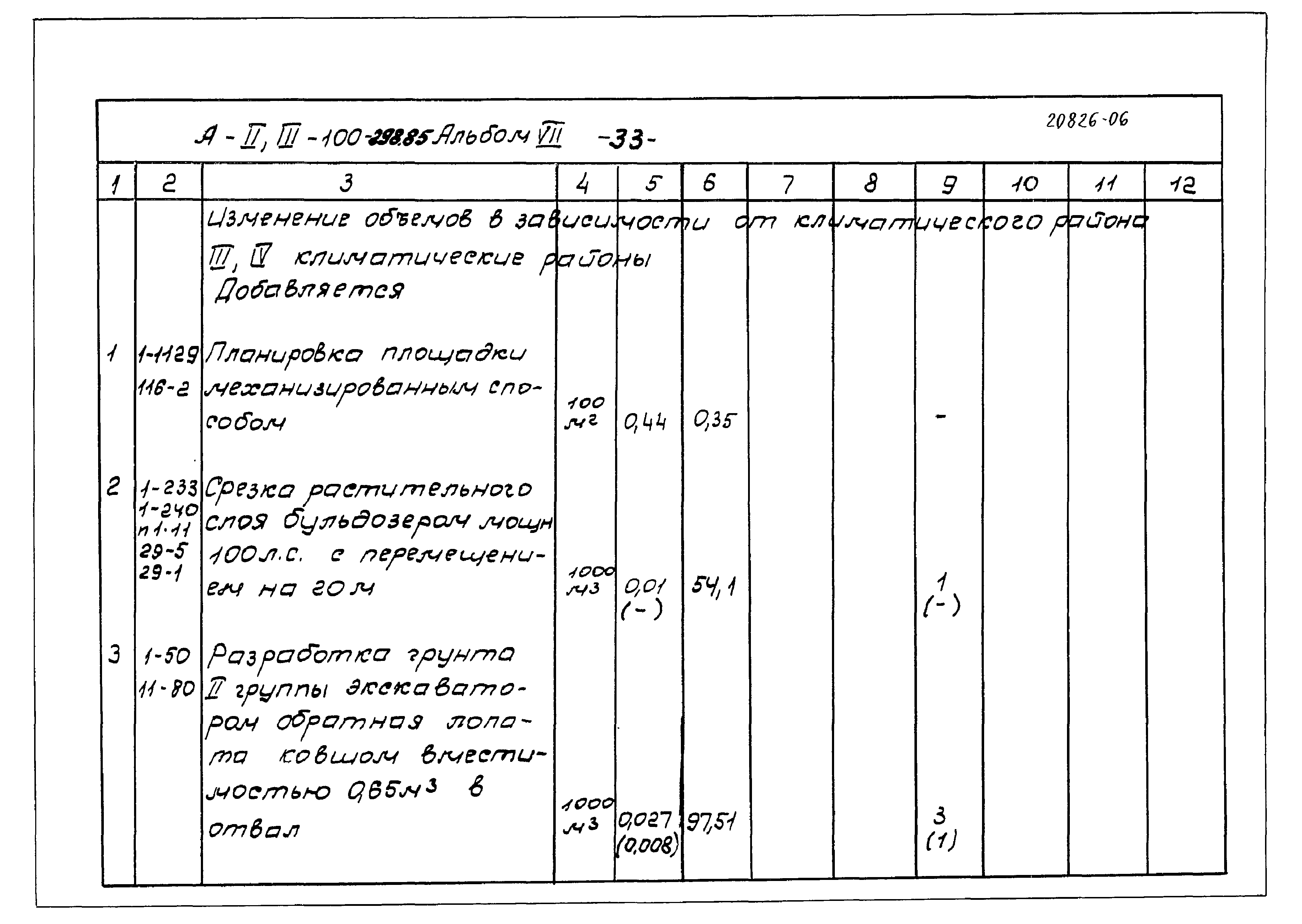 Типовой проект А-II,III-100-298.85