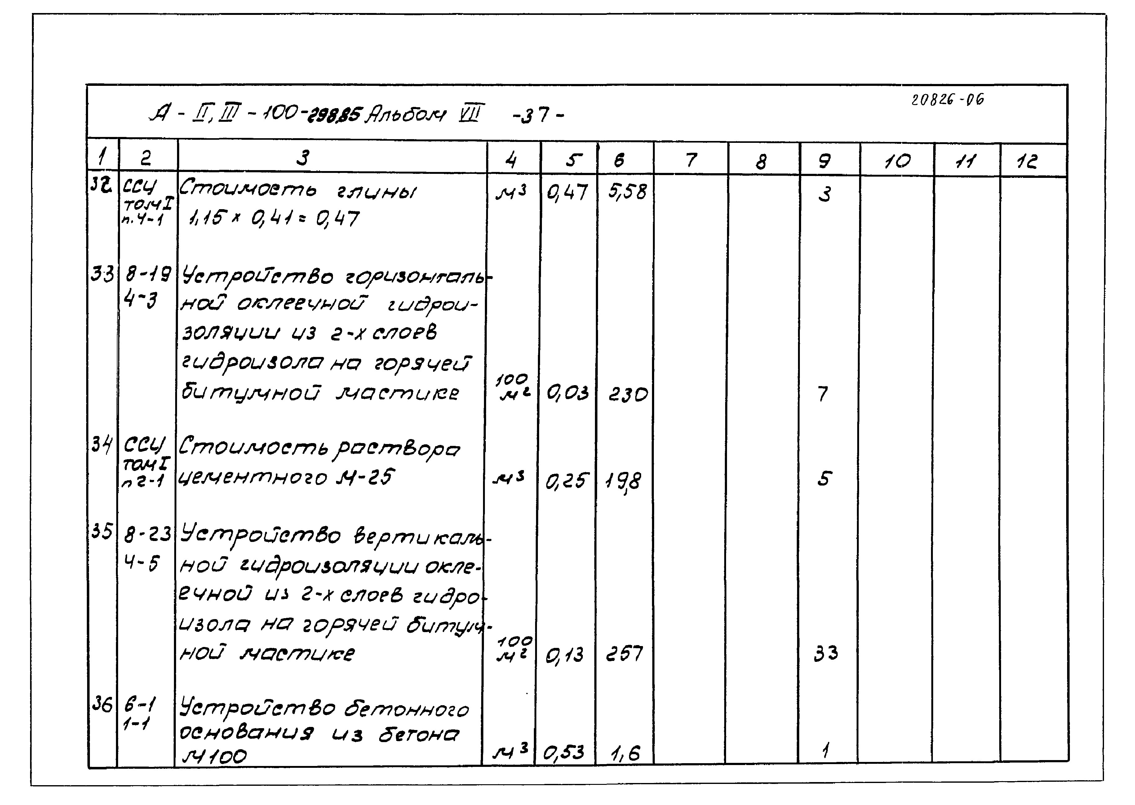 Типовой проект А-II,III-100-298.85