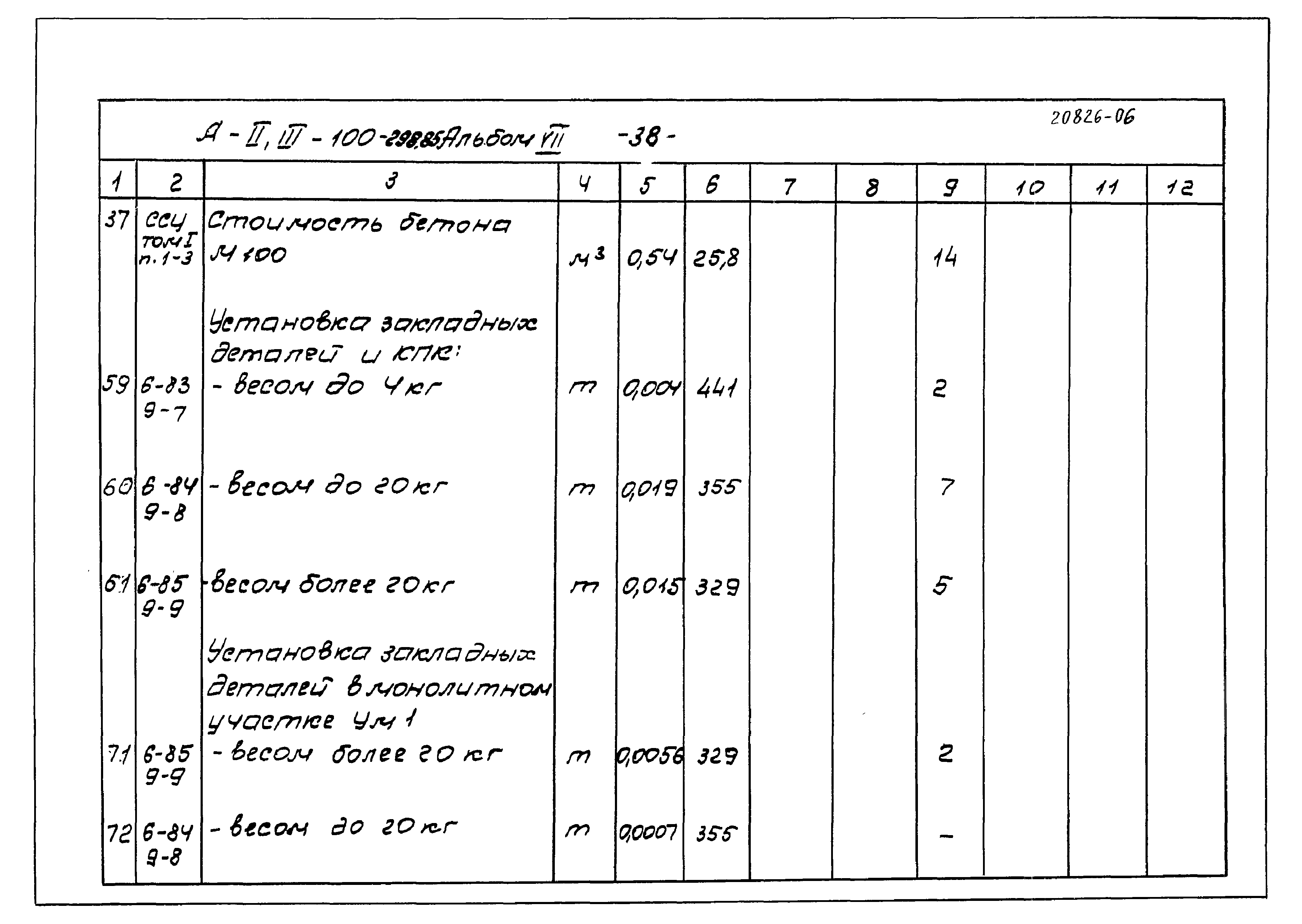 Типовой проект А-II,III-100-298.85