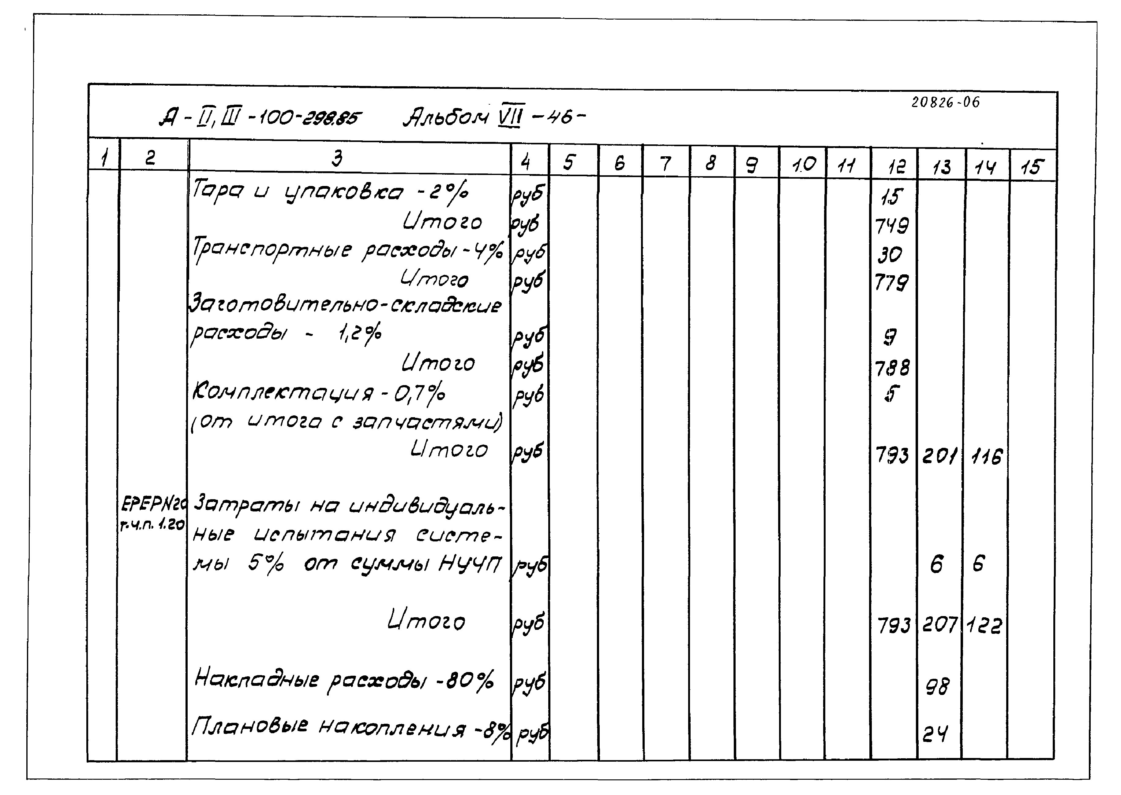 Типовой проект А-II,III-100-298.85