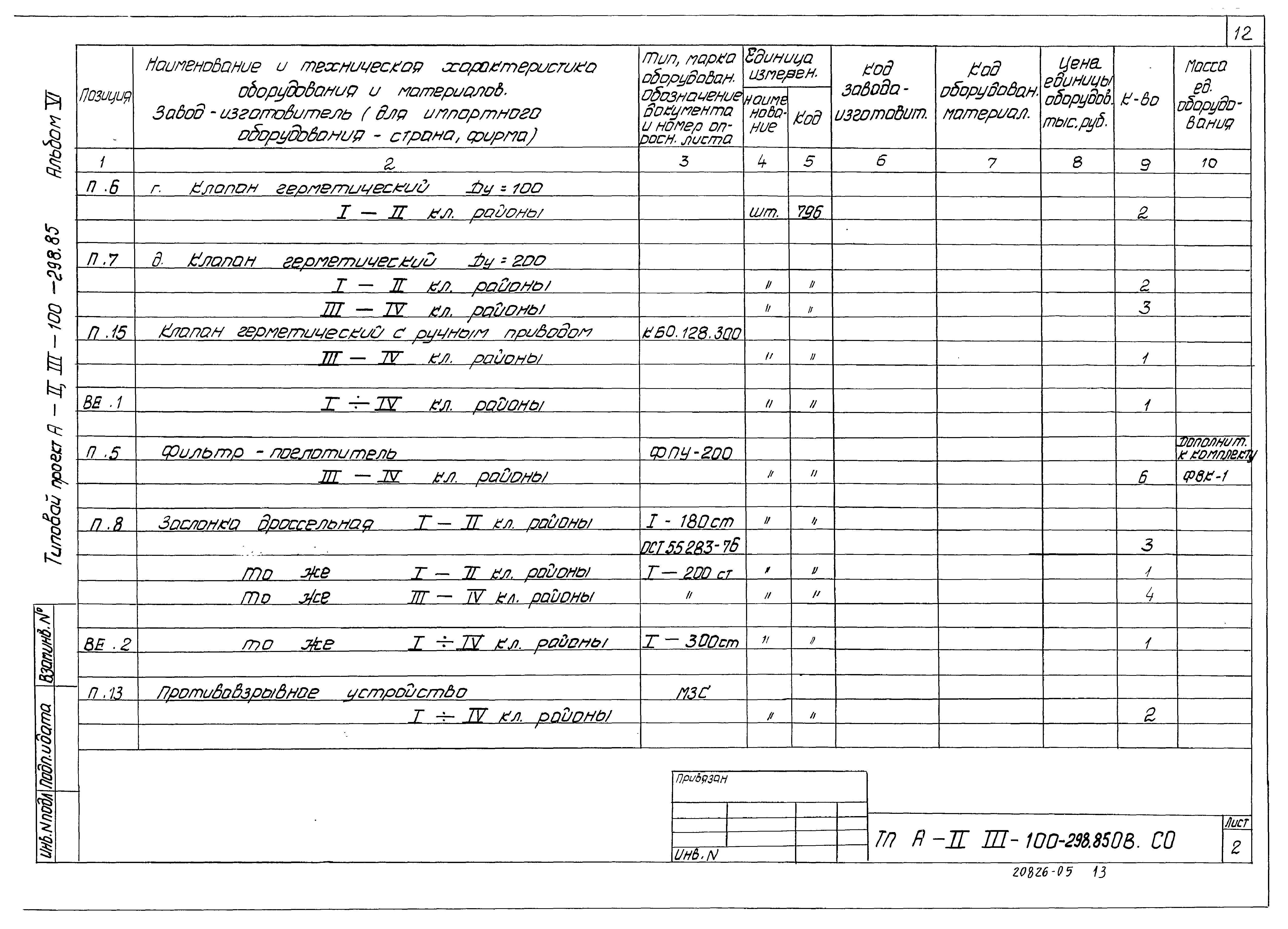 Типовой проект А-II,III-100-298.85