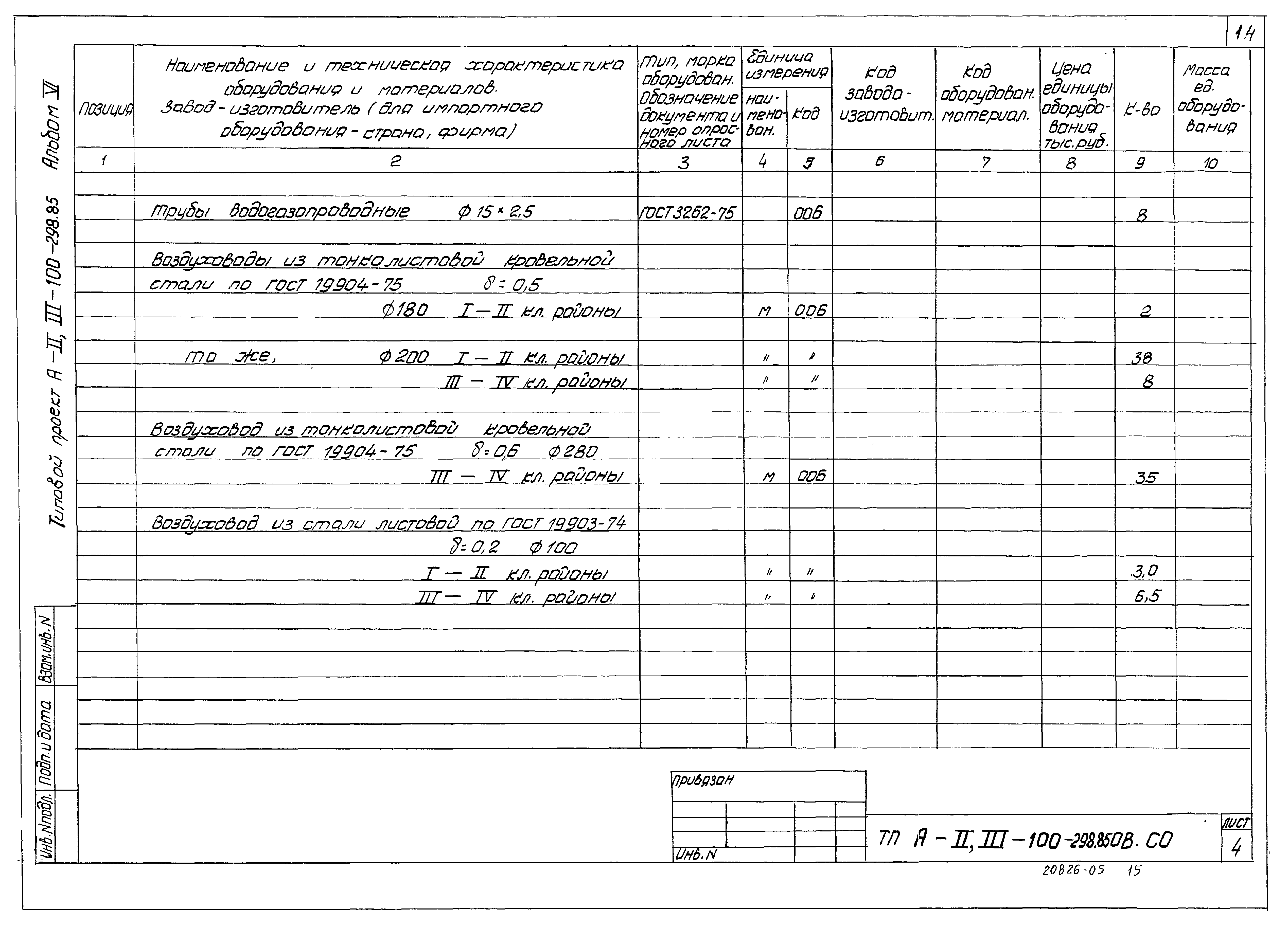 Типовой проект А-II,III-100-298.85